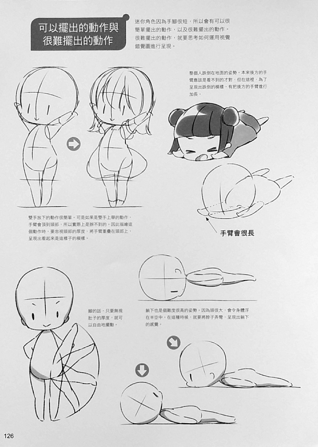 How to draw different mini charater 125