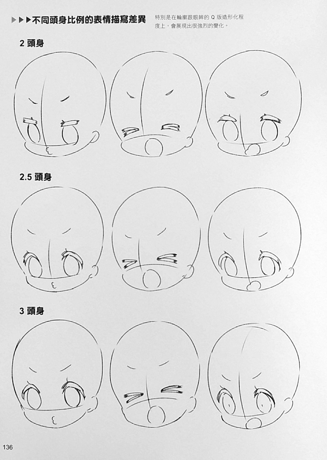 How to draw different mini charater 135