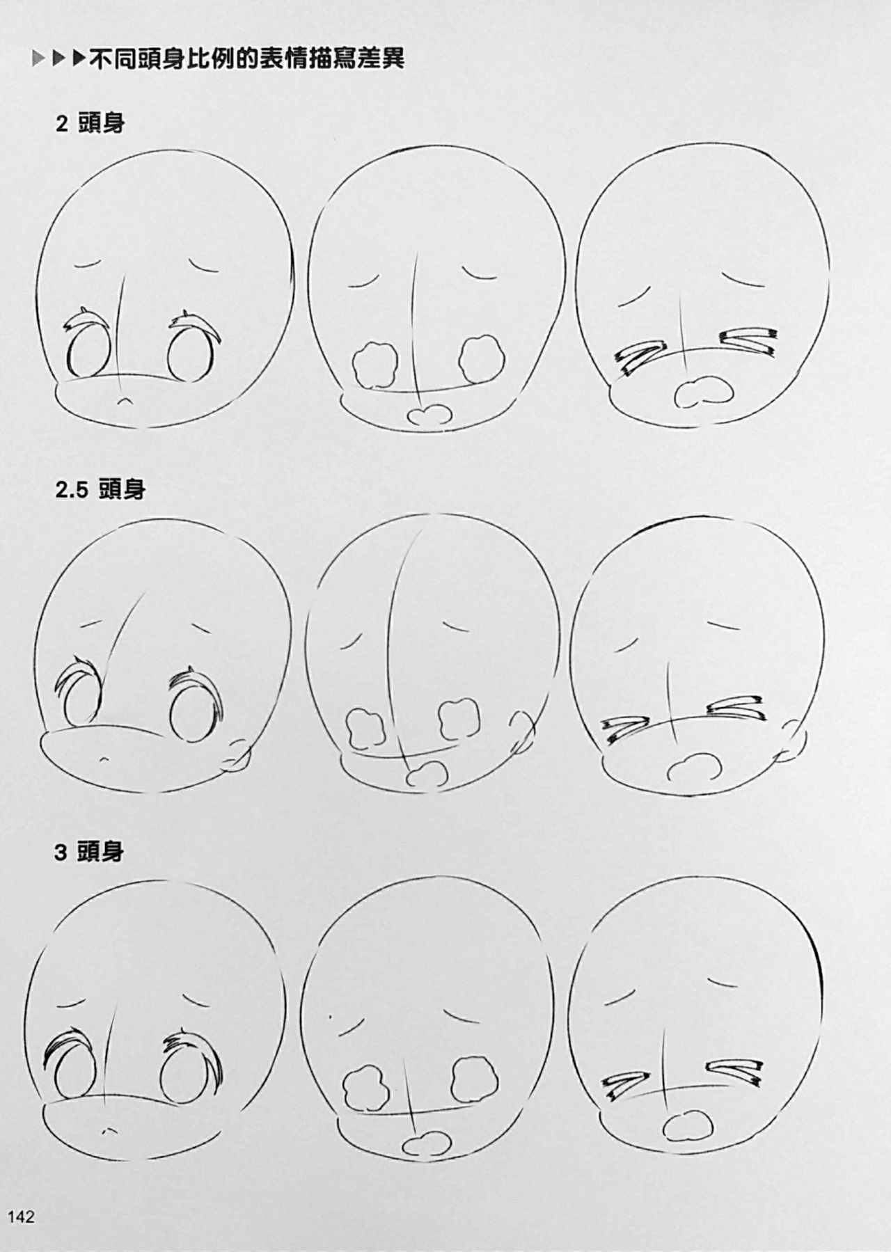 How to draw different mini charater 141