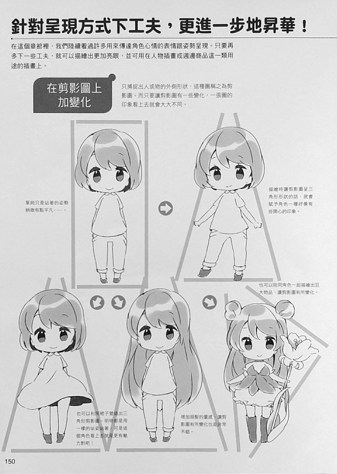 How to draw different mini charater 149
