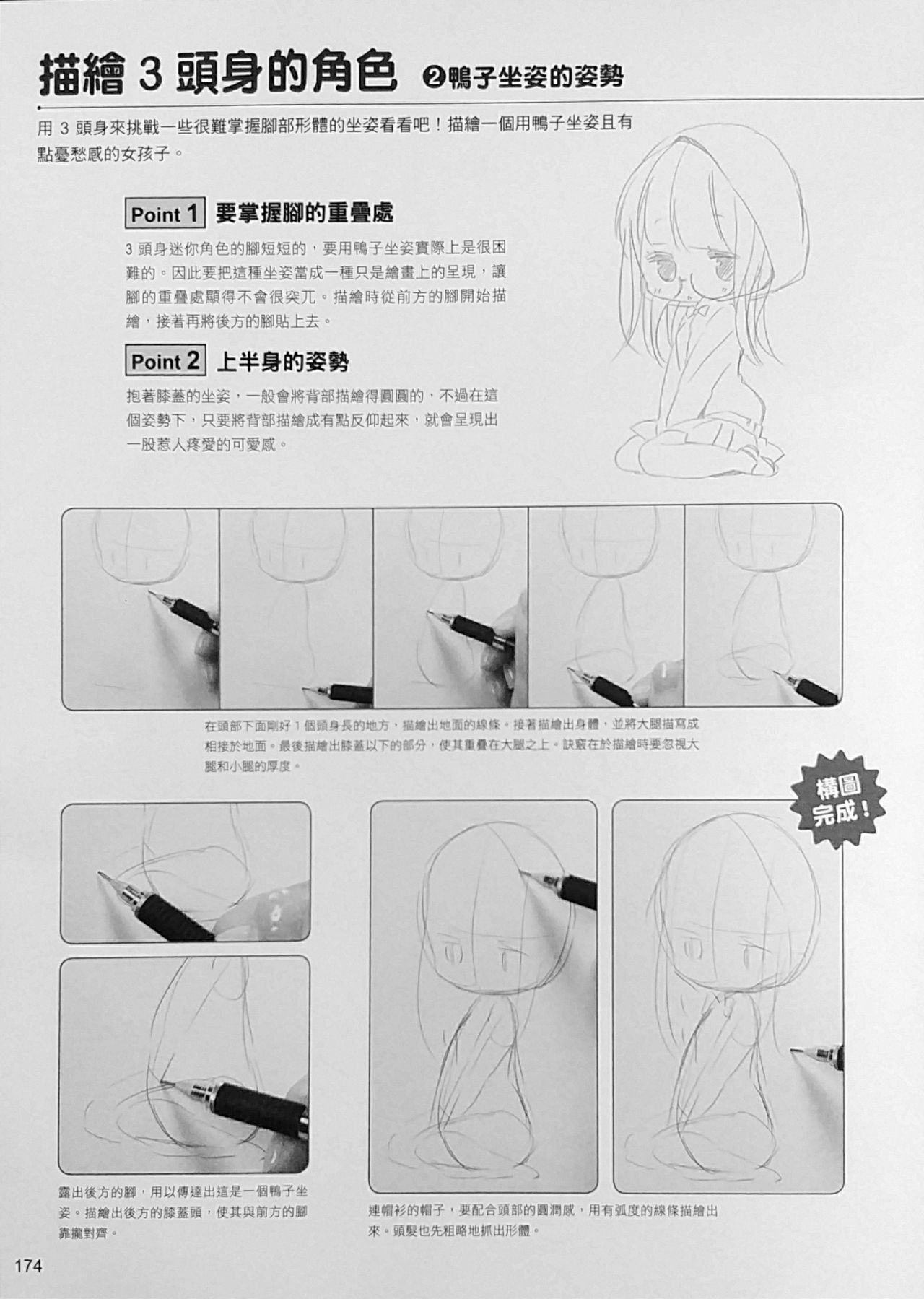 How to draw different mini charater 173