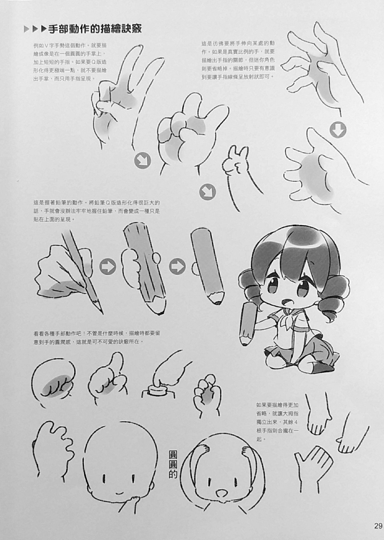 How to draw different mini charater 28
