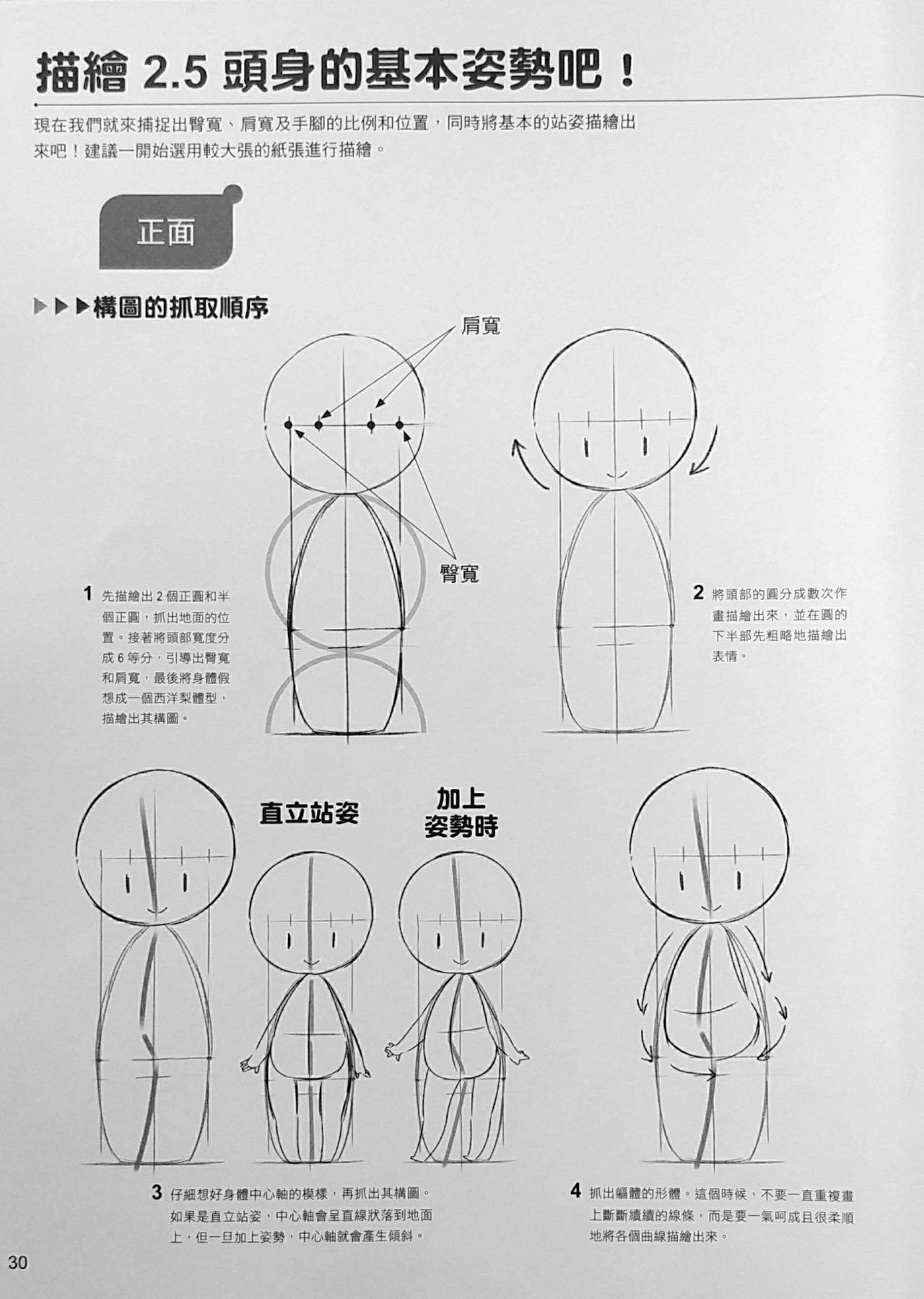 How to draw different mini charater 29