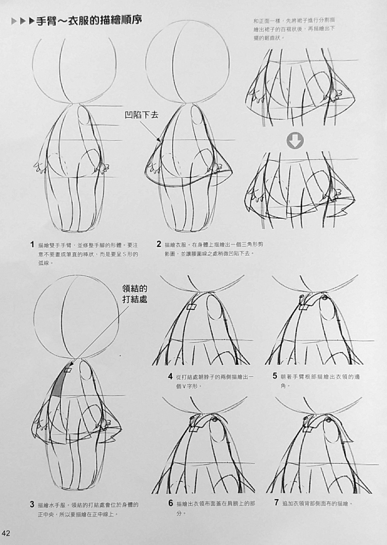How to draw different mini charater 41