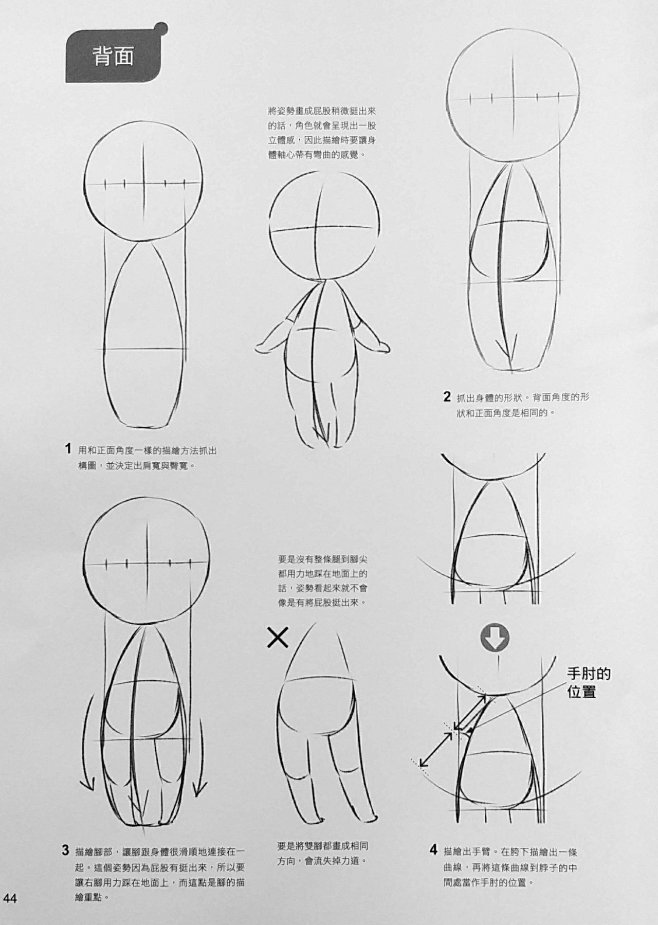 How to draw different mini charater 43