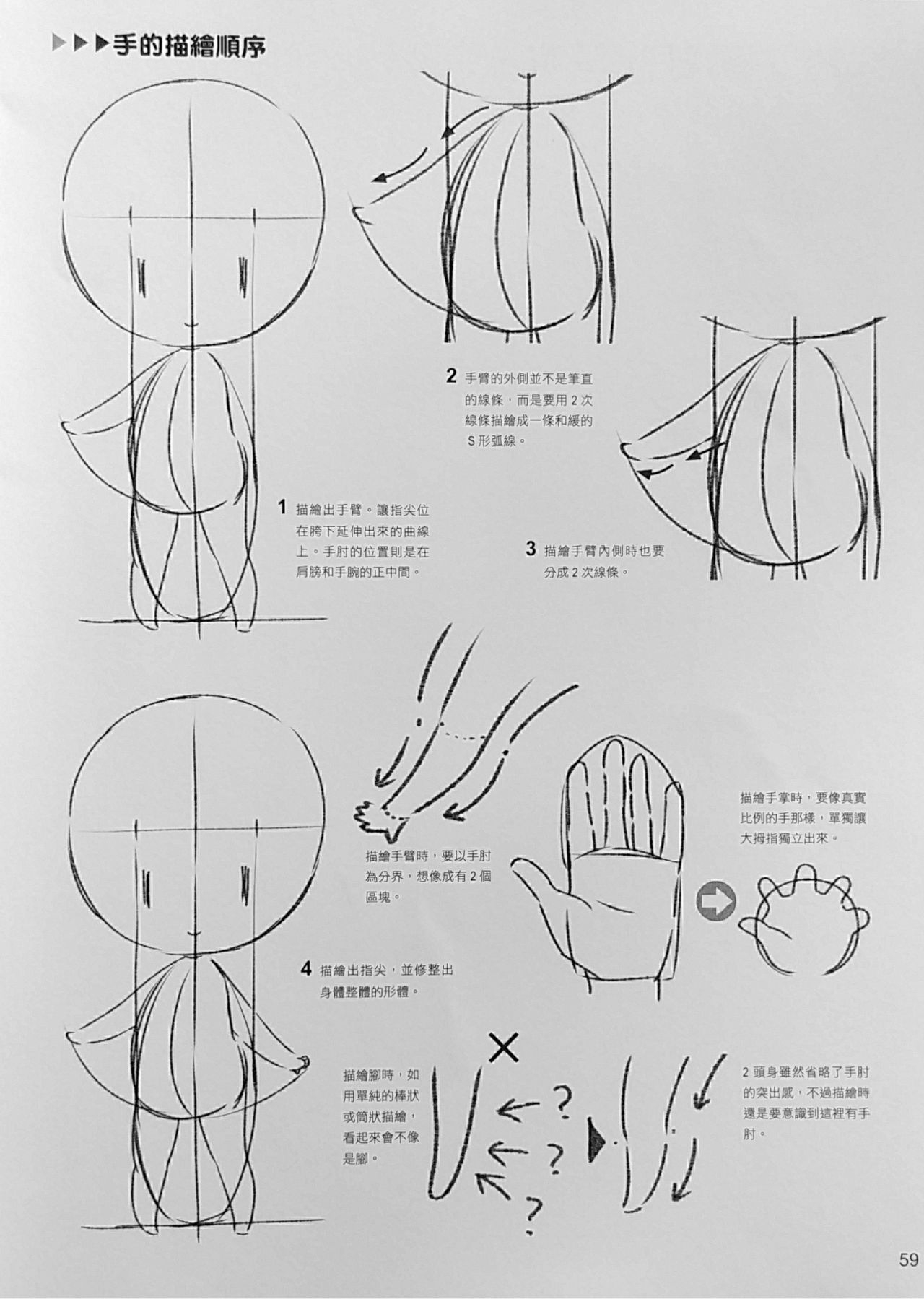 How to draw different mini charater 58