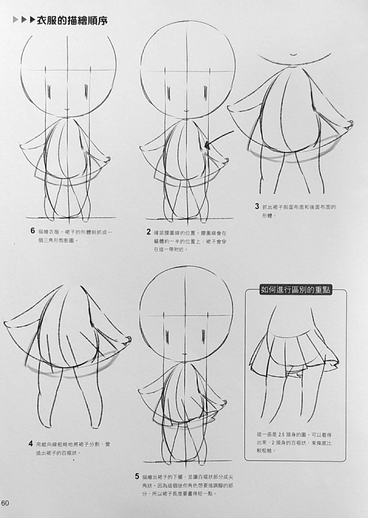 How to draw different mini charater 59