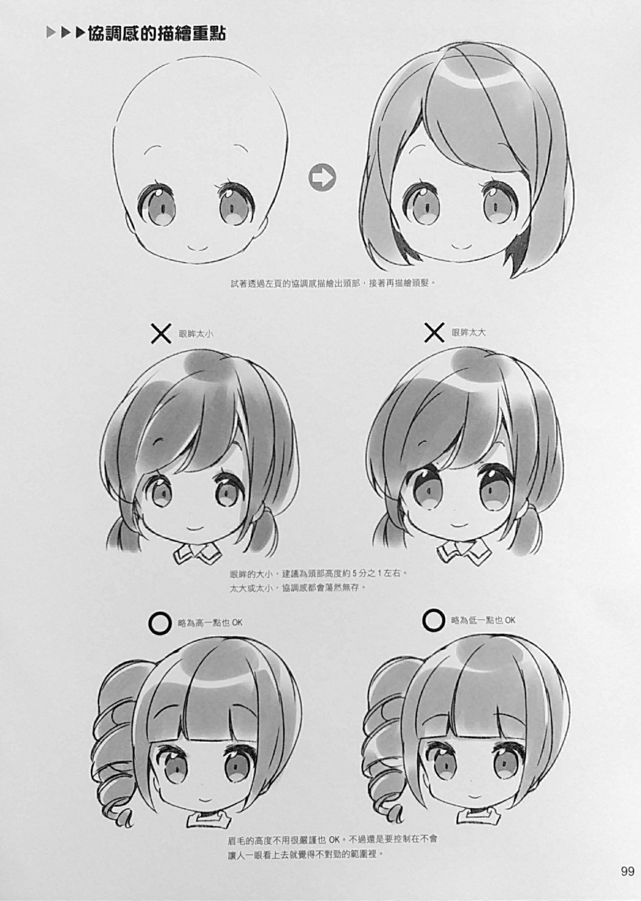 How to draw different mini charater 98