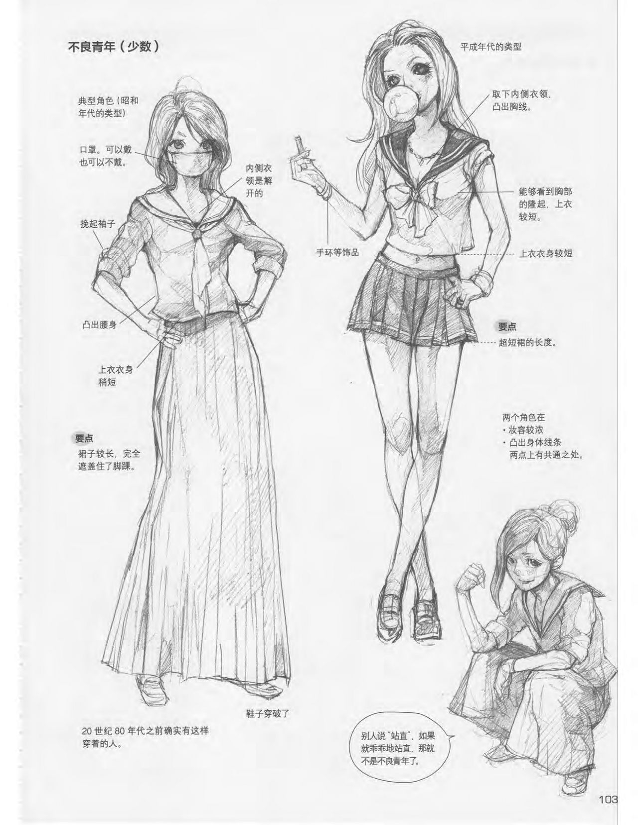 Japanese Manga Master Lecture 3: Lin Akira and Kakumaru Maru Talk About Glamorous Character Modeling 103