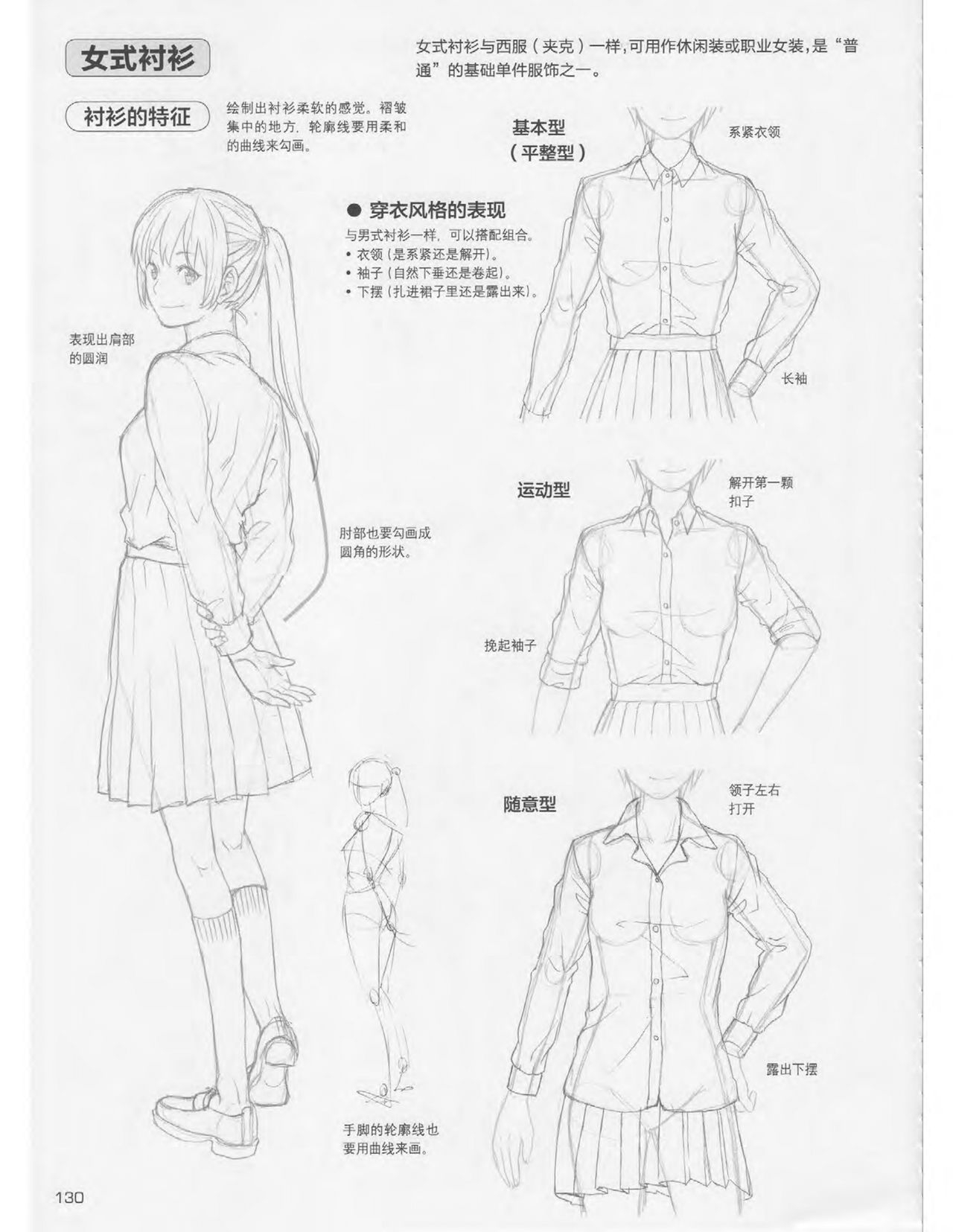 Japanese Manga Master Lecture 3: Lin Akira and Kakumaru Maru Talk About Glamorous Character Modeling 129