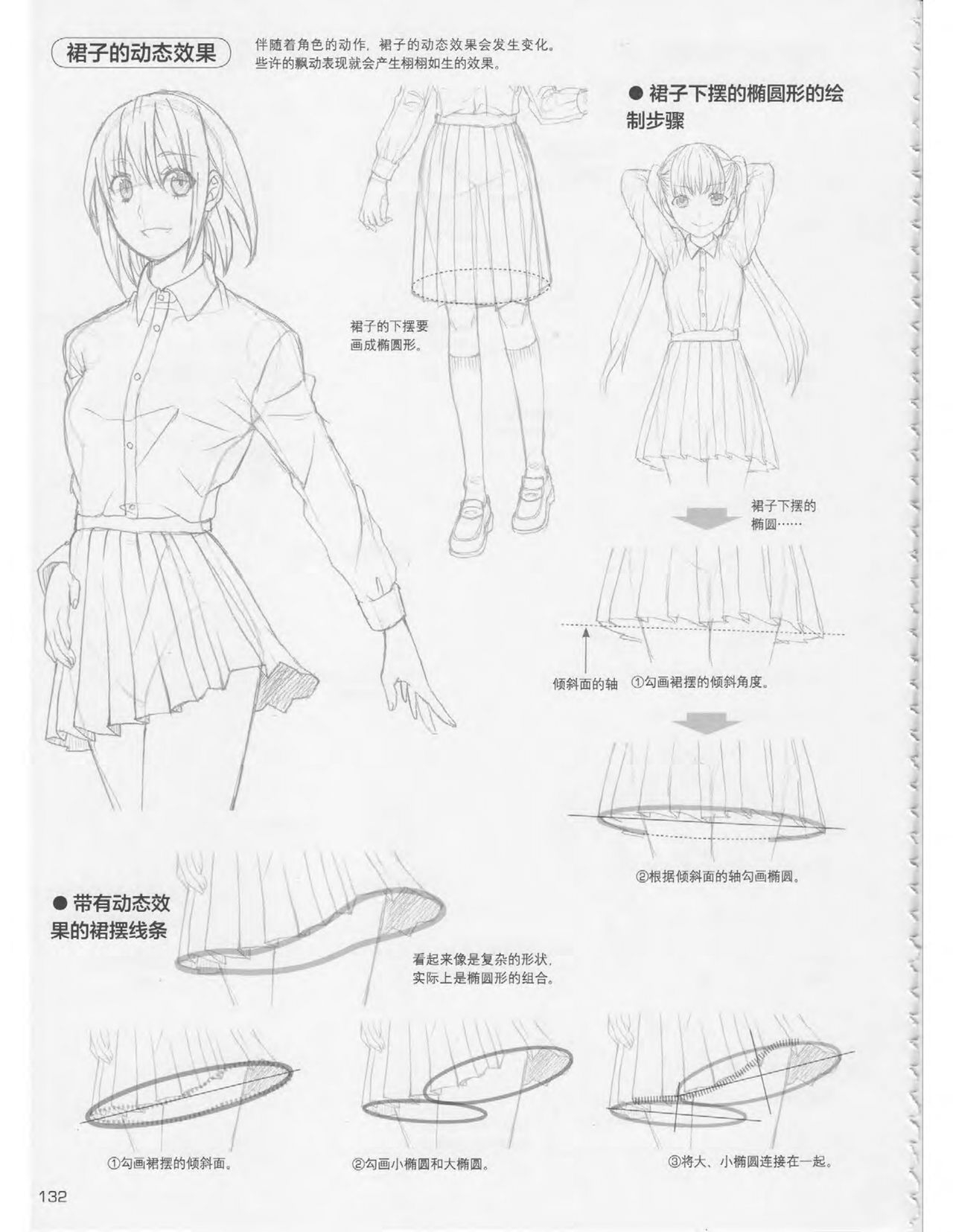 Japanese Manga Master Lecture 3: Lin Akira and Kakumaru Maru Talk About Glamorous Character Modeling 131