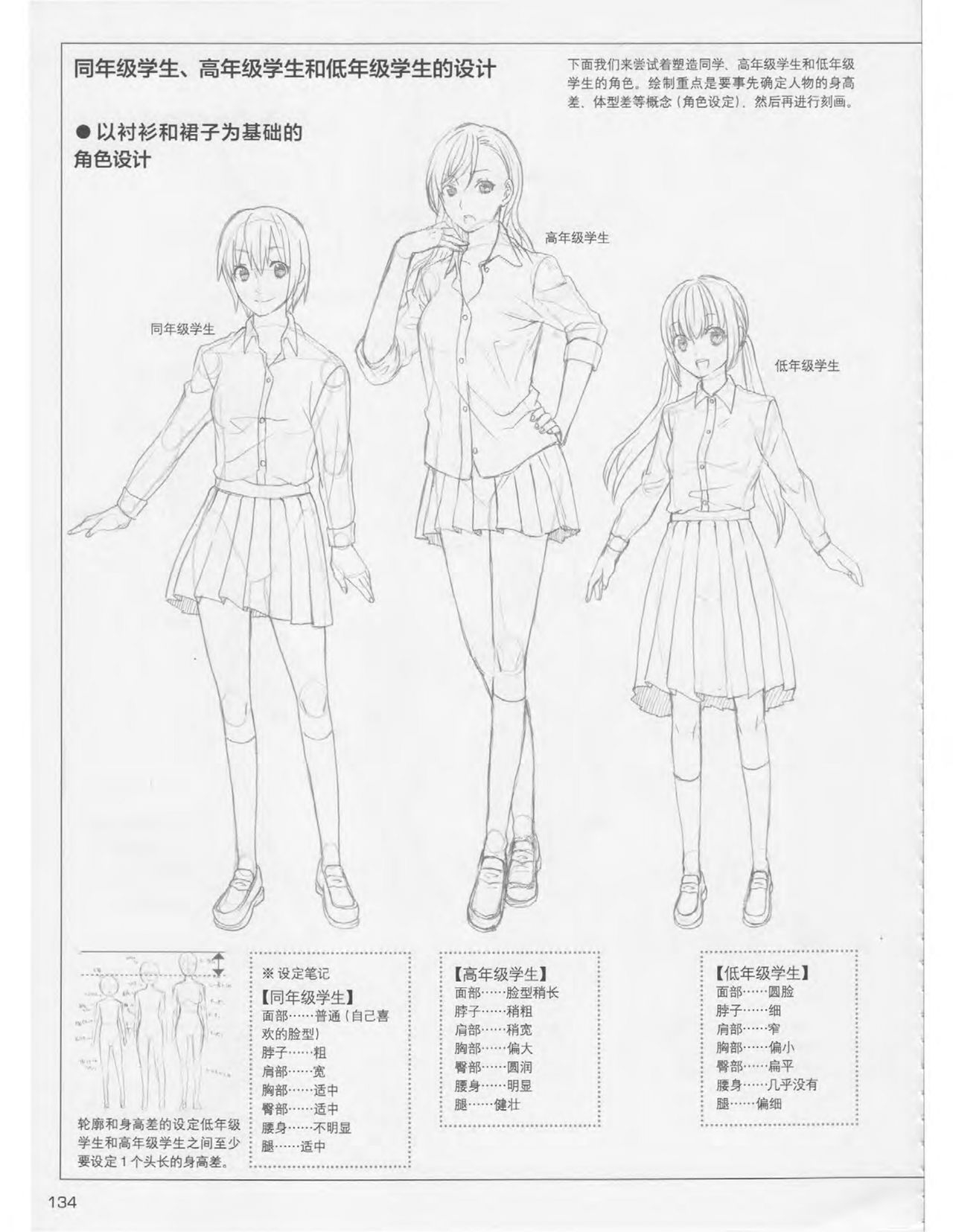 Japanese Manga Master Lecture 3: Lin Akira and Kakumaru Maru Talk About Glamorous Character Modeling 133