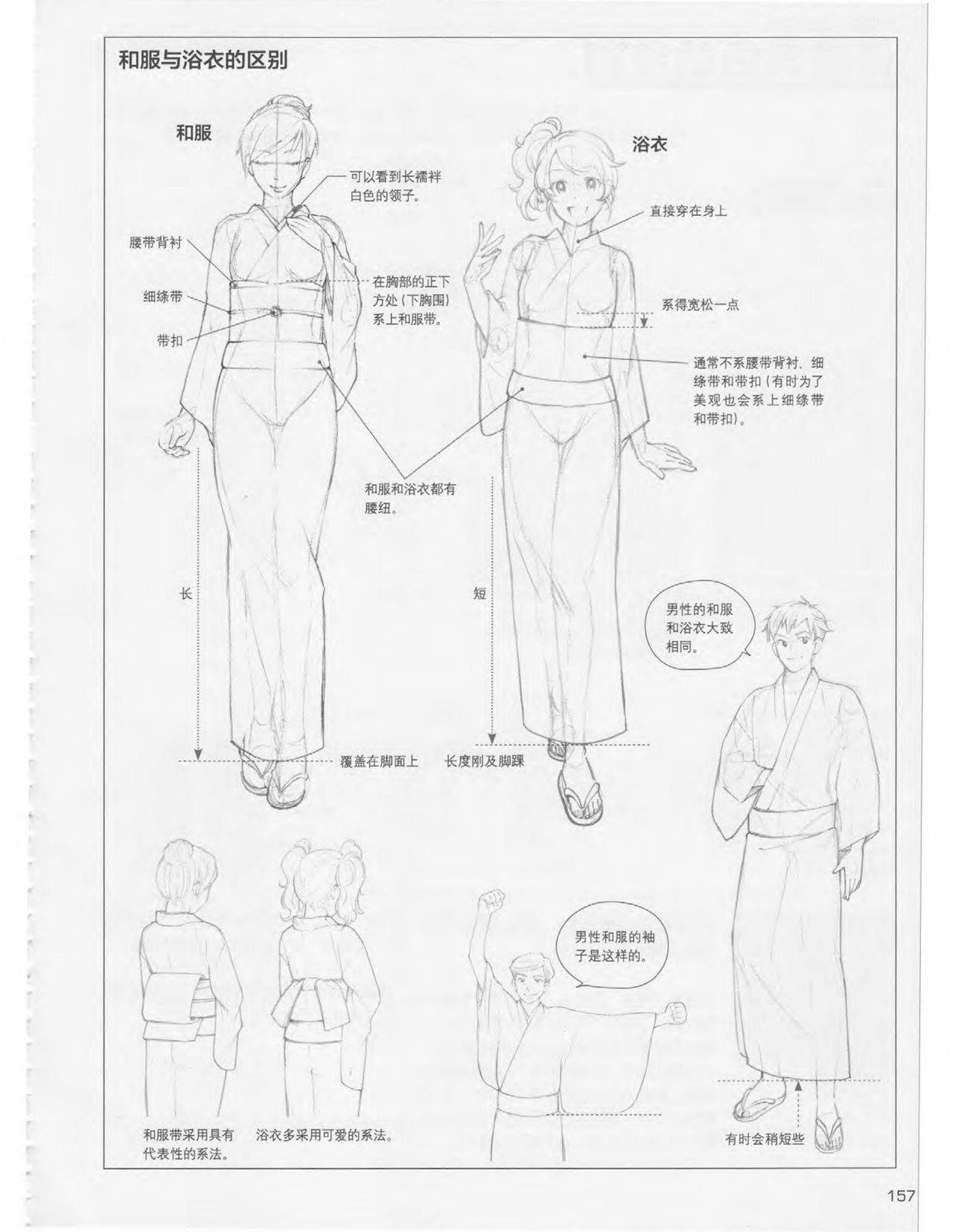 Japanese Manga Master Lecture 3: Lin Akira and Kakumaru Maru Talk About Glamorous Character Modeling 156