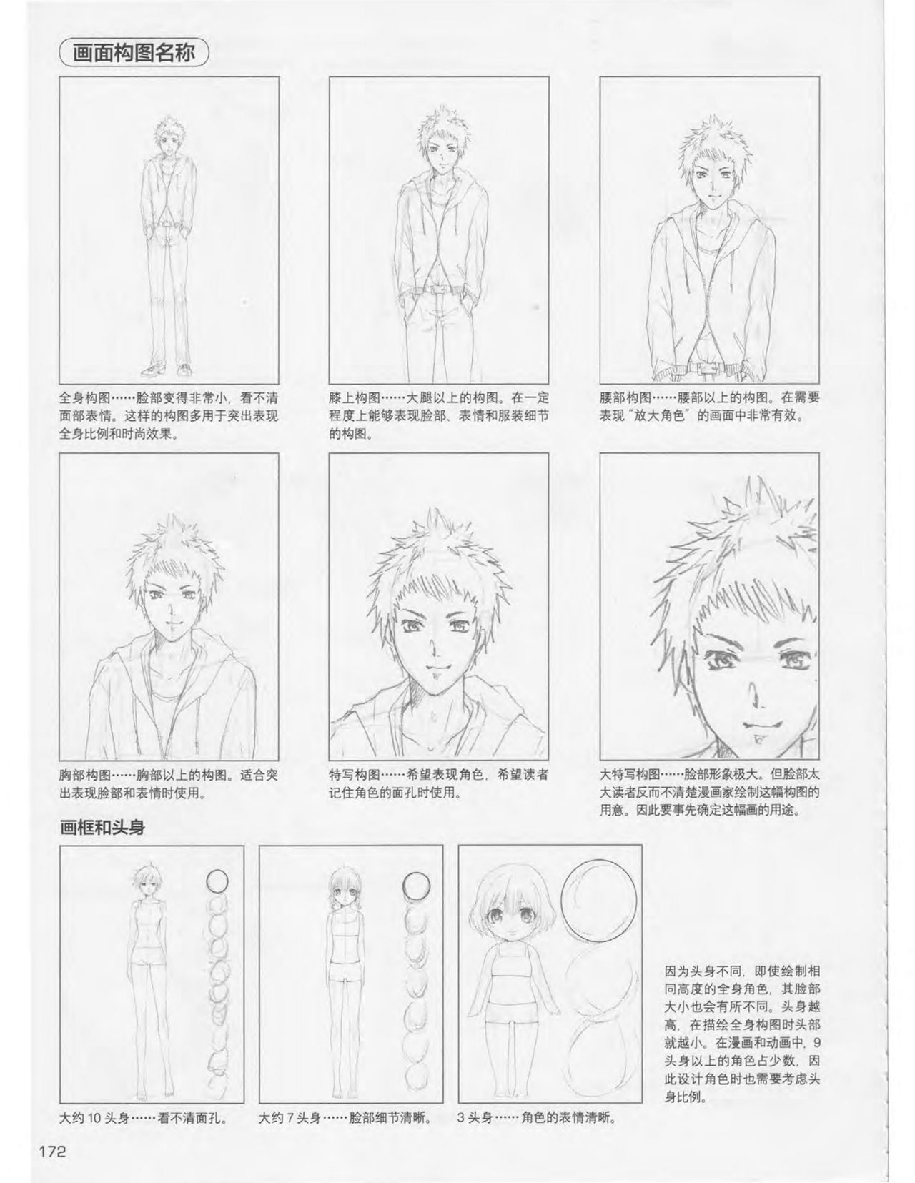 Japanese Manga Master Lecture 3: Lin Akira and Kakumaru Maru Talk About Glamorous Character Modeling 171