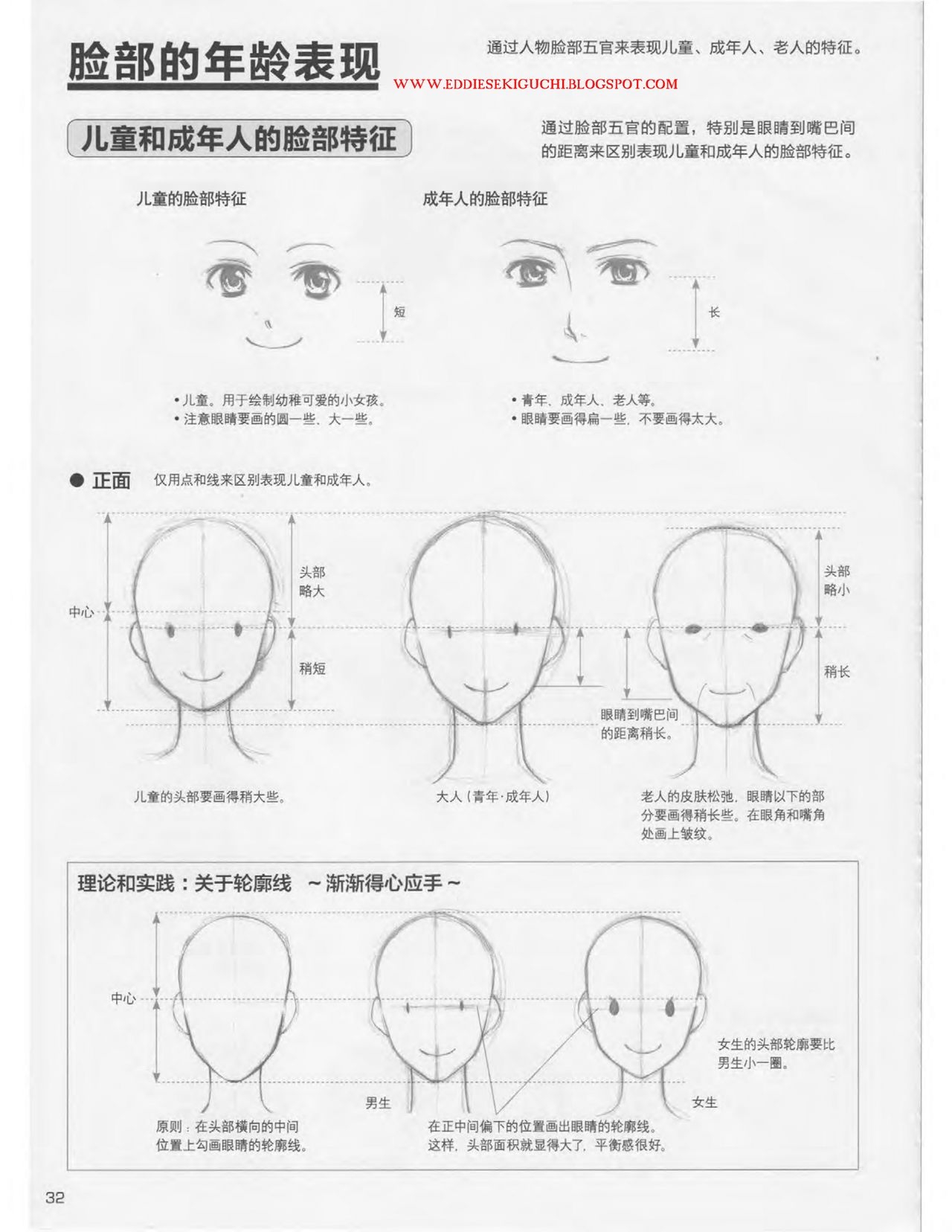 Japanese Manga Master Lecture 3: Lin Akira and Kakumaru Maru Talk About Glamorous Character Modeling 32