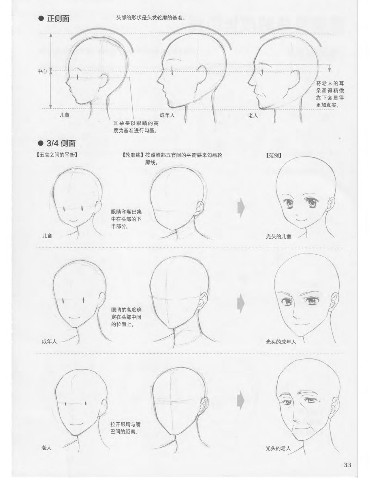 Japanese Manga Master Lecture 3: Lin Akira and Kakumaru Maru Talk About Glamorous Character Modeling 33