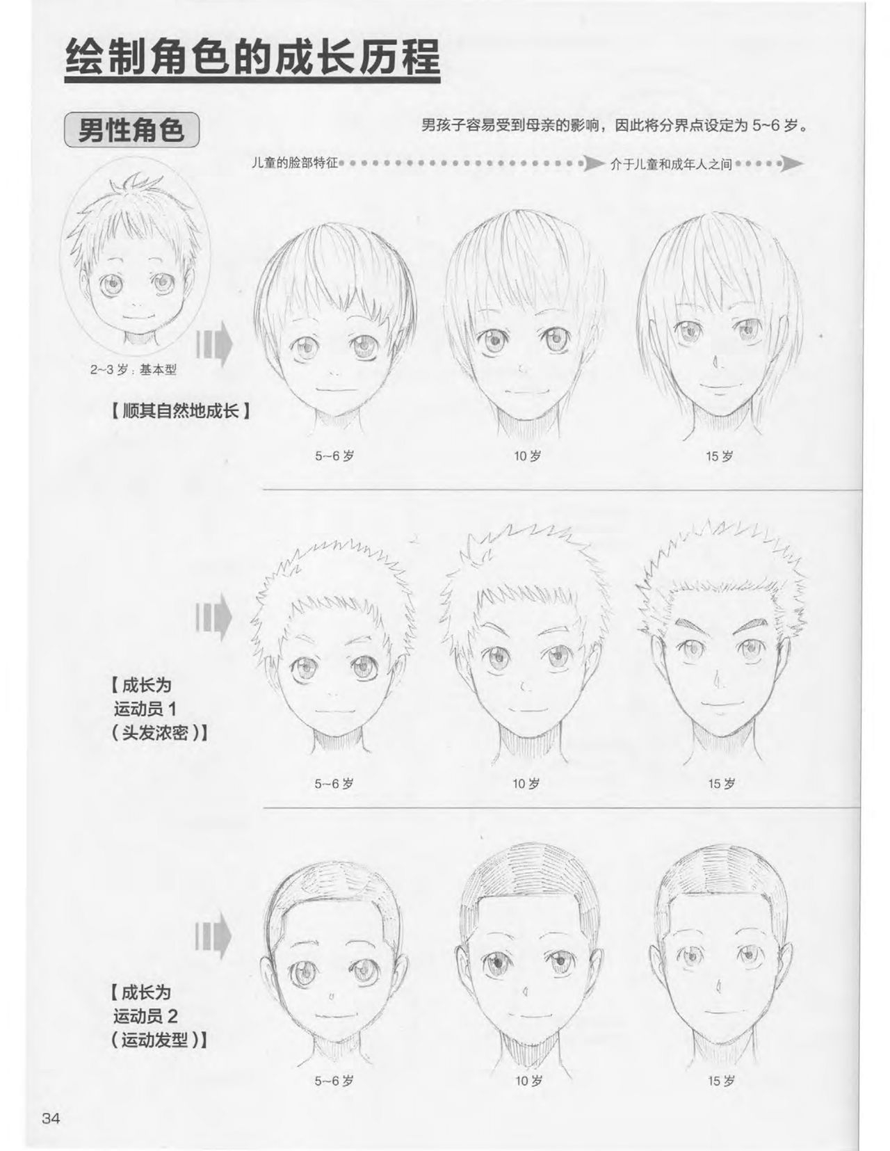 Japanese Manga Master Lecture 3: Lin Akira and Kakumaru Maru Talk About Glamorous Character Modeling 34
