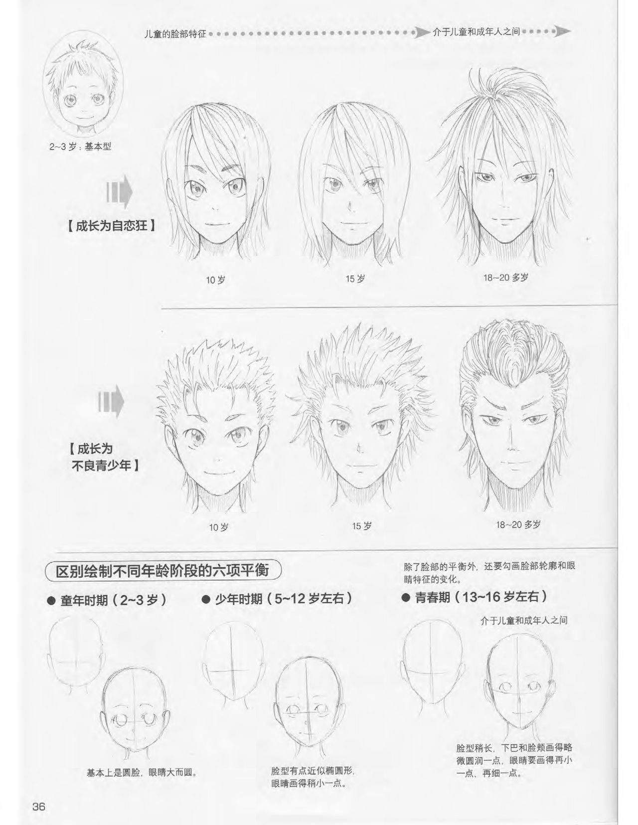 Japanese Manga Master Lecture 3: Lin Akira and Kakumaru Maru Talk About Glamorous Character Modeling 36