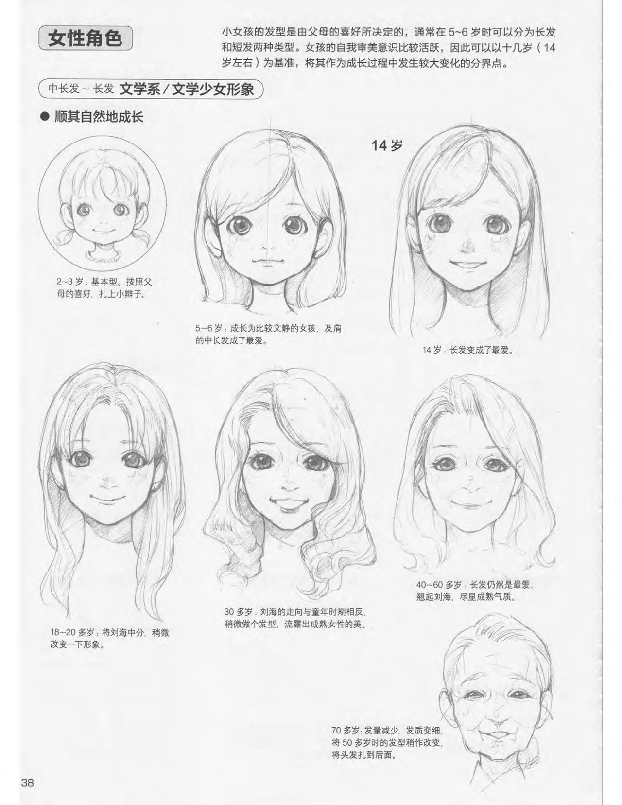 Japanese Manga Master Lecture 3: Lin Akira and Kakumaru Maru Talk About Glamorous Character Modeling 38