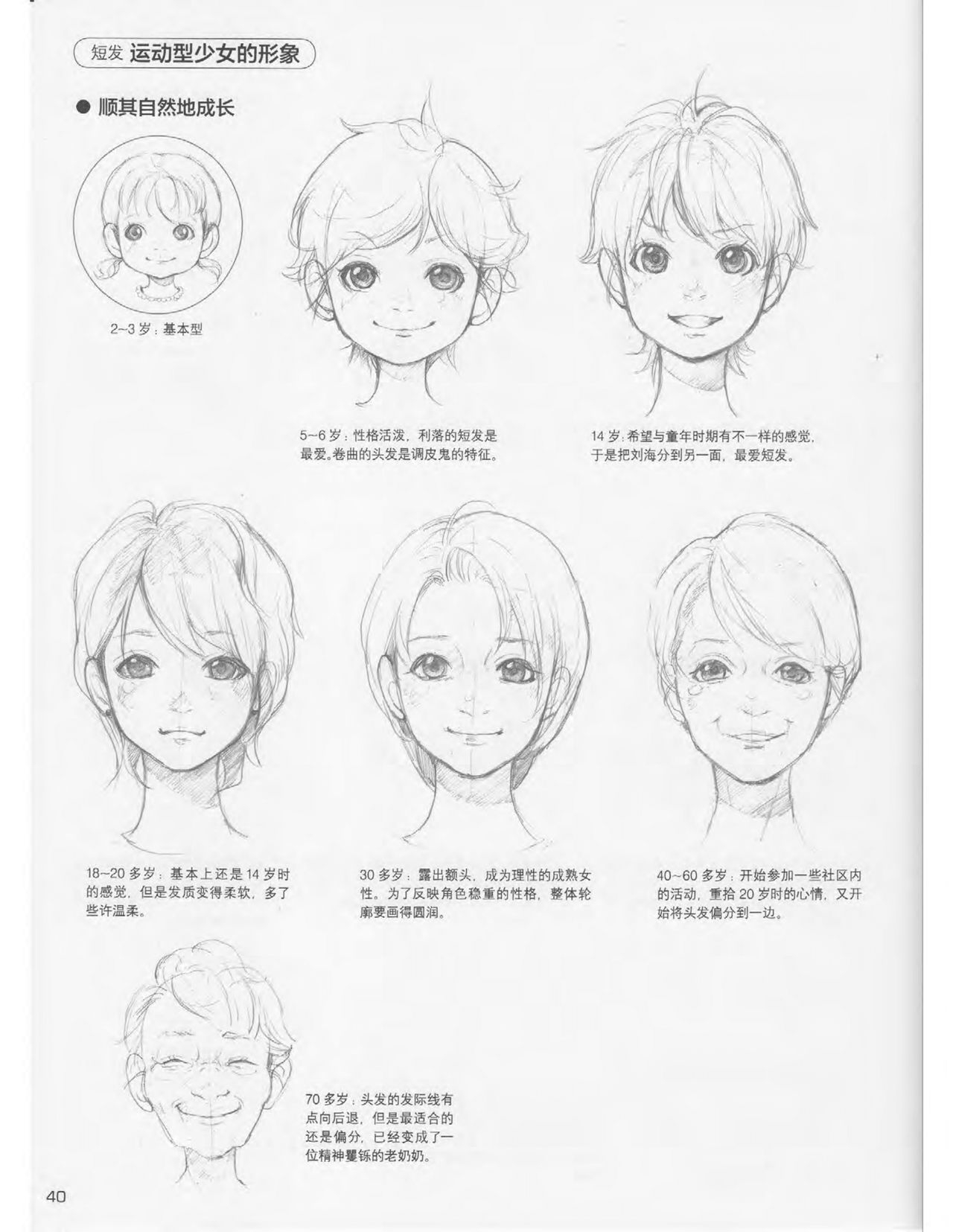Japanese Manga Master Lecture 3: Lin Akira and Kakumaru Maru Talk About Glamorous Character Modeling 40