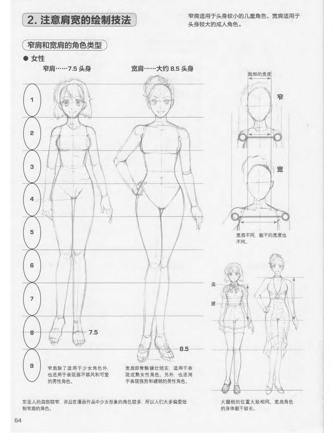 Japanese Manga Master Lecture 3: Lin Akira and Kakumaru Maru Talk About Glamorous Character Modeling 64