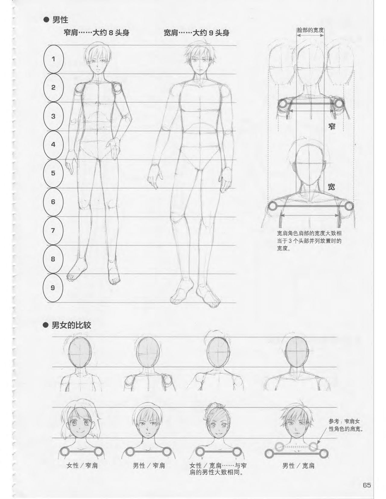 Japanese Manga Master Lecture 3: Lin Akira and Kakumaru Maru Talk About Glamorous Character Modeling 65
