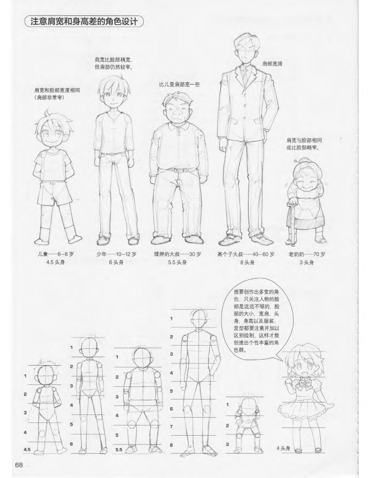Japanese Manga Master Lecture 3: Lin Akira and Kakumaru Maru Talk About Glamorous Character Modeling 68