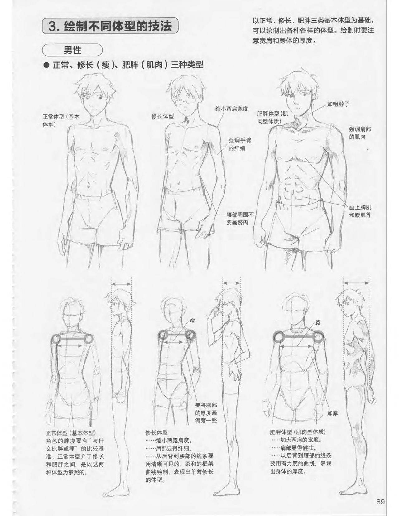 Japanese Manga Master Lecture 3: Lin Akira and Kakumaru Maru Talk About Glamorous Character Modeling 69