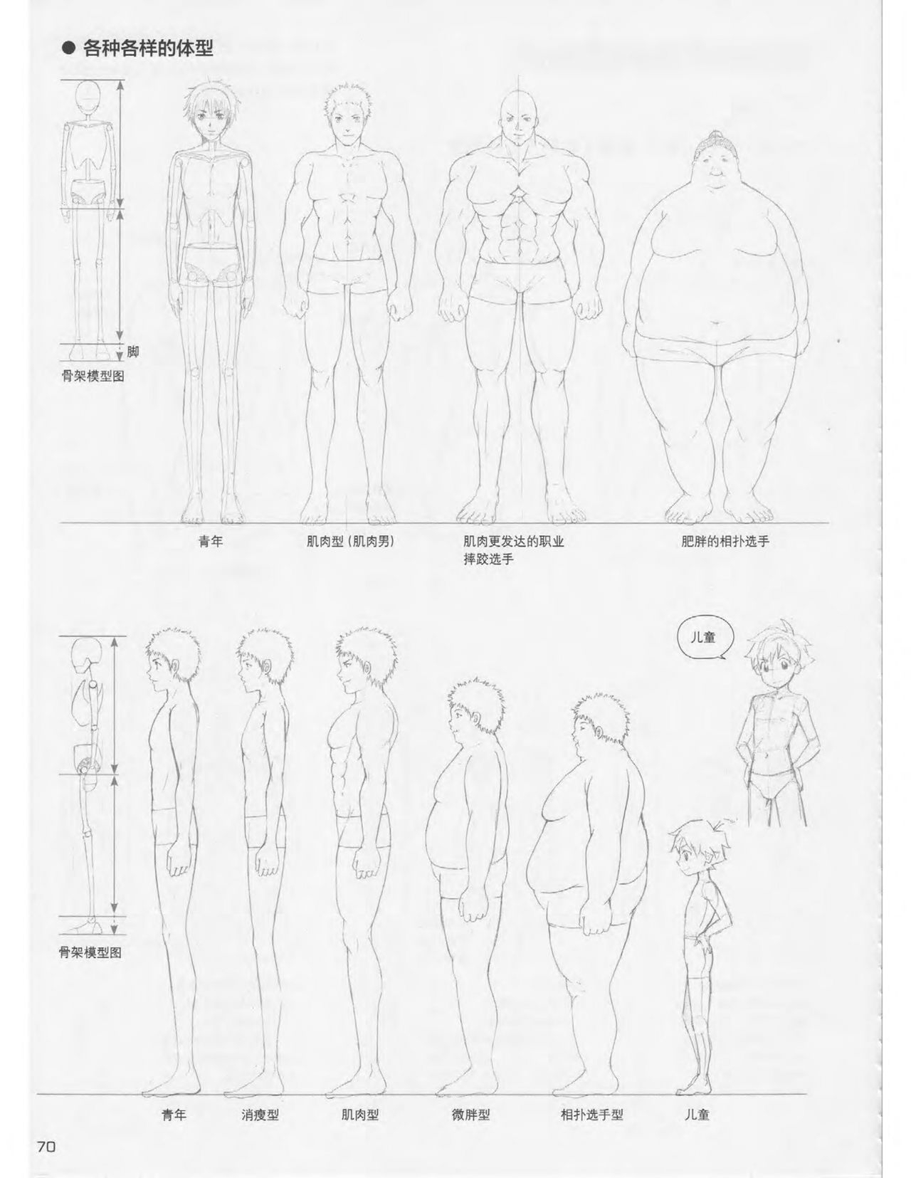 Japanese Manga Master Lecture 3: Lin Akira and Kakumaru Maru Talk About Glamorous Character Modeling 70