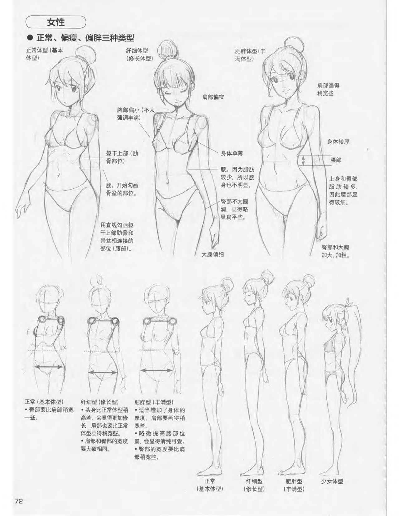 Japanese Manga Master Lecture 3: Lin Akira and Kakumaru Maru Talk About Glamorous Character Modeling 72