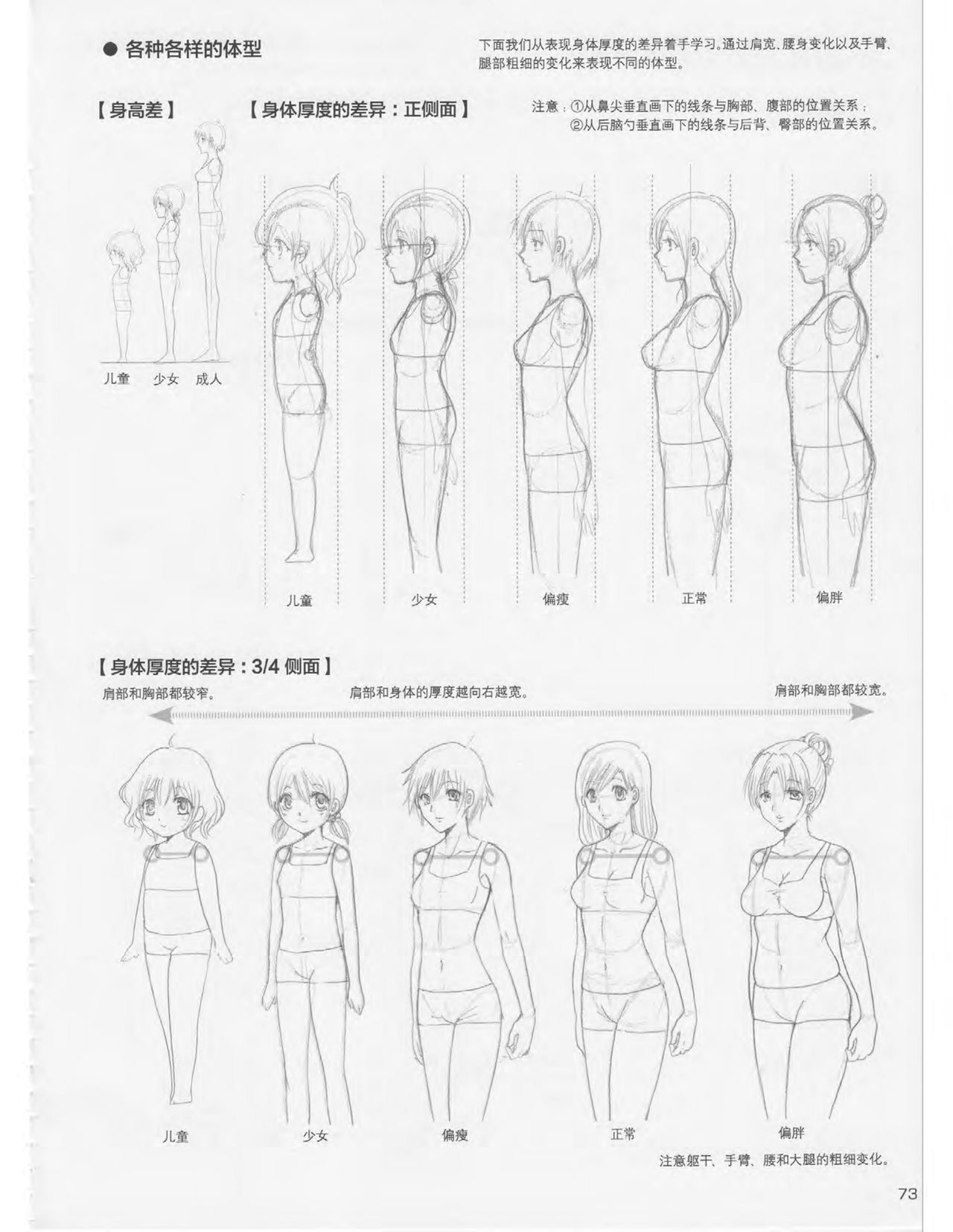 Japanese Manga Master Lecture 3: Lin Akira and Kakumaru Maru Talk About Glamorous Character Modeling 73