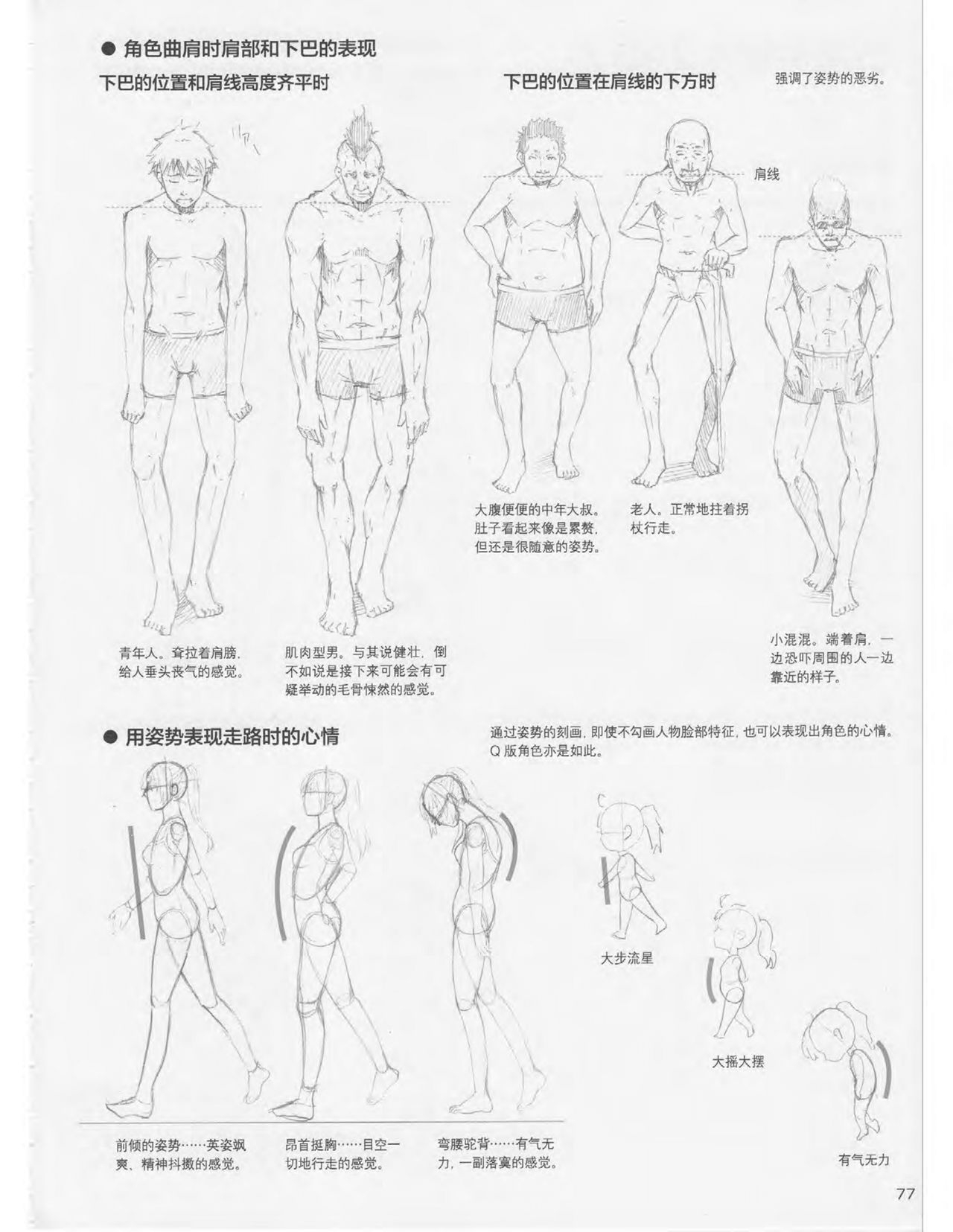 Japanese Manga Master Lecture 3: Lin Akira and Kakumaru Maru Talk About Glamorous Character Modeling 77