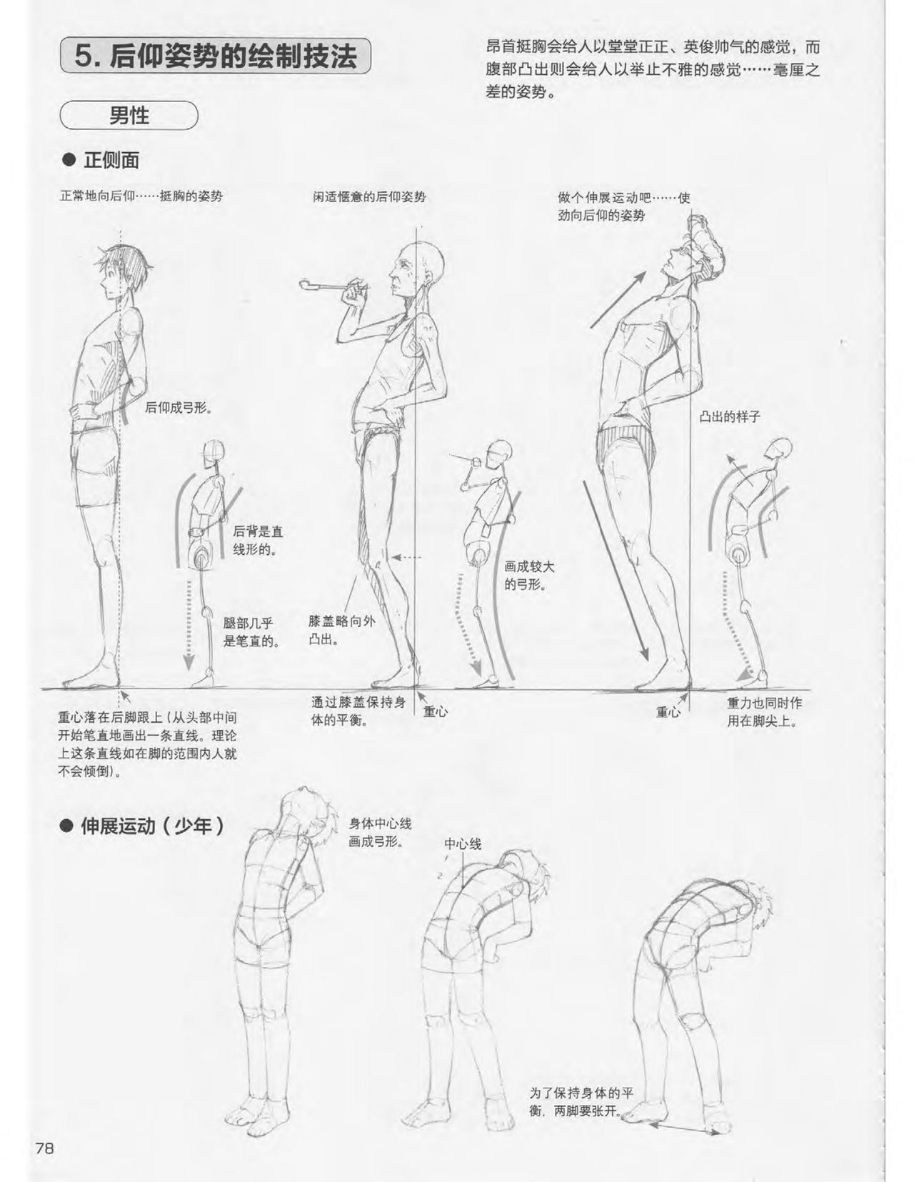 Japanese Manga Master Lecture 3: Lin Akira and Kakumaru Maru Talk About Glamorous Character Modeling 78