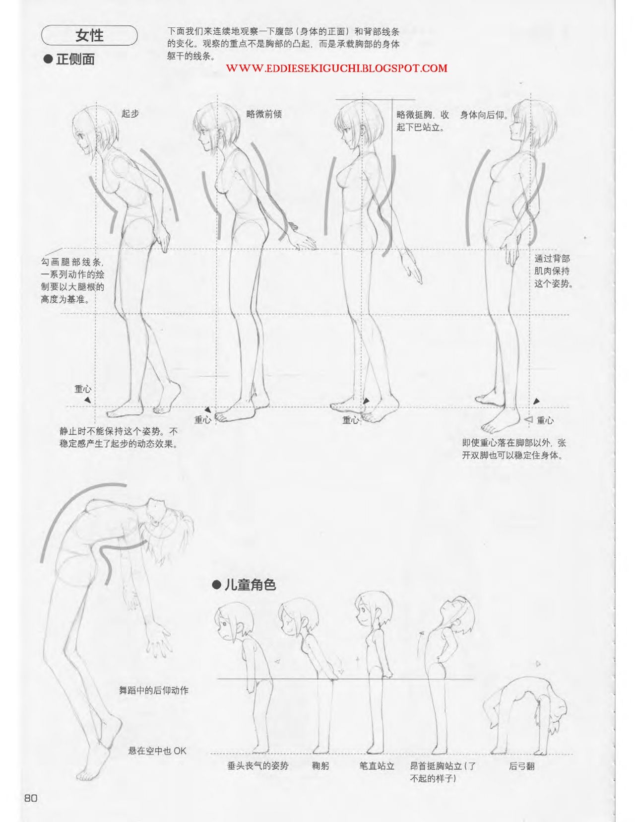 Japanese Manga Master Lecture 3: Lin Akira and Kakumaru Maru Talk About Glamorous Character Modeling 80