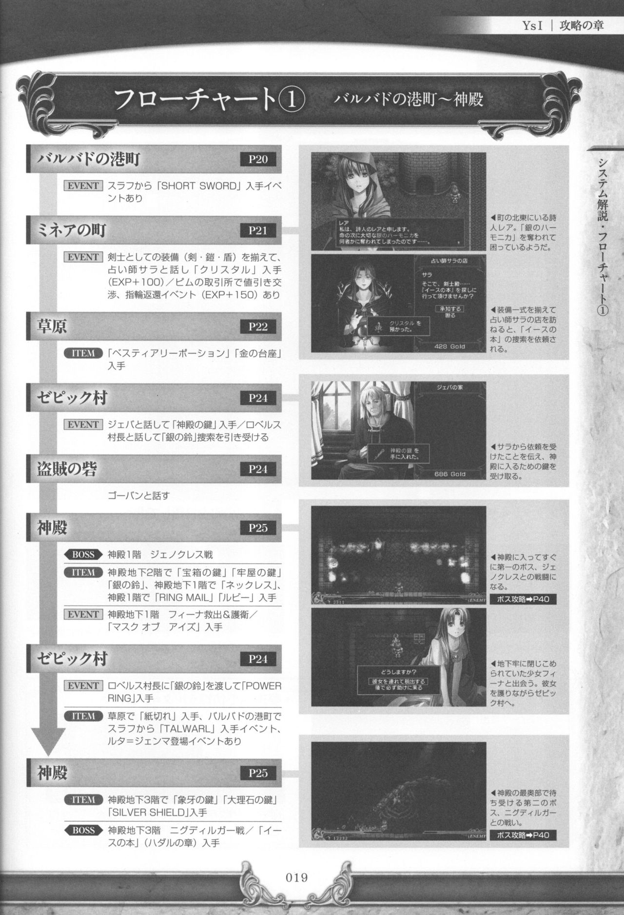 Ys I & II Chronicles Official Strategy Guidebook 21