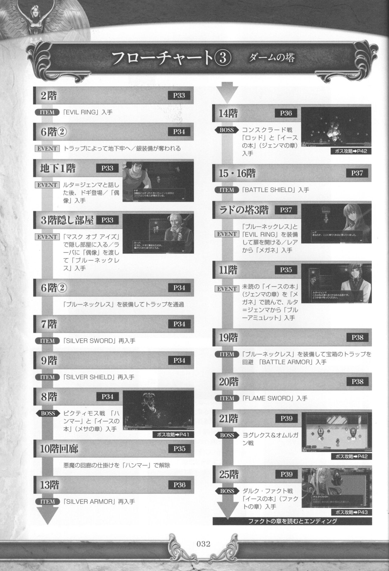 Ys I & II Chronicles Official Strategy Guidebook 34