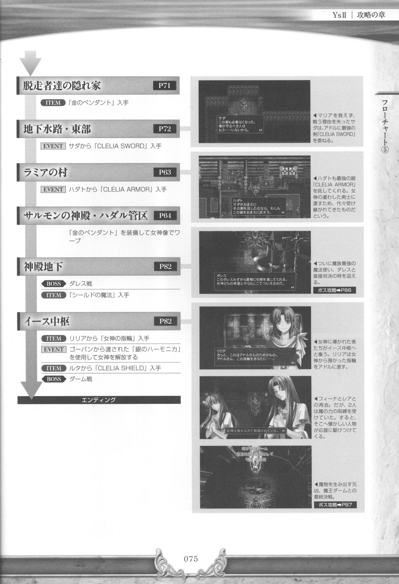 Ys I & II Chronicles Official Strategy Guidebook 77