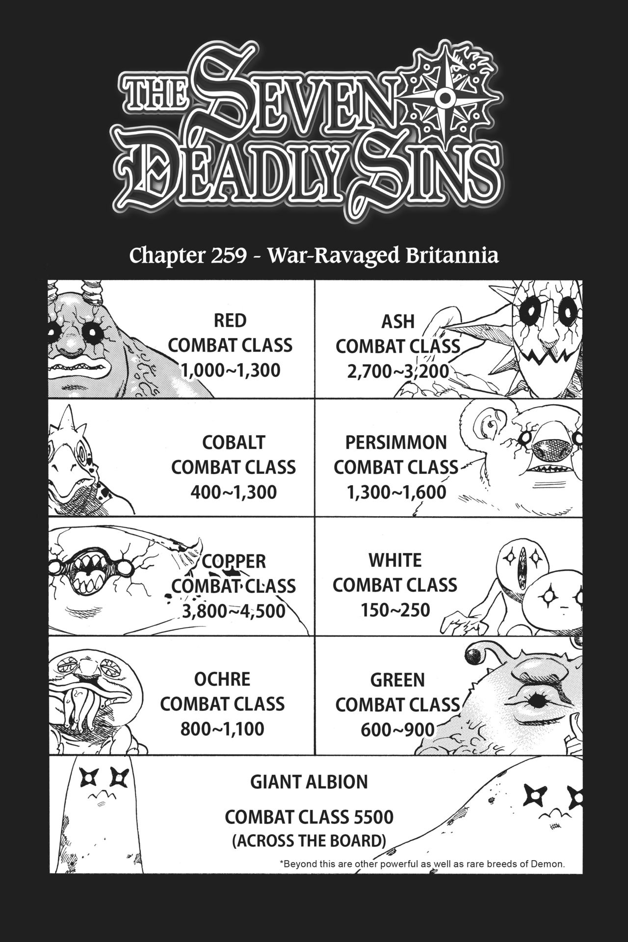 The Seven Deadly Sins (Covers & Chapter Title Cards) 185