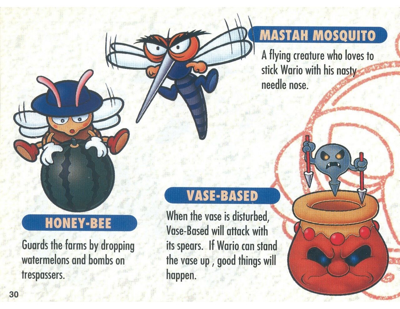 Wario Land 1, 2, 3, 4, Virtual Boy And Shake It Manuals 97
