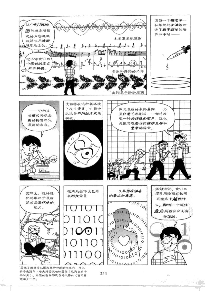 重构漫画 210