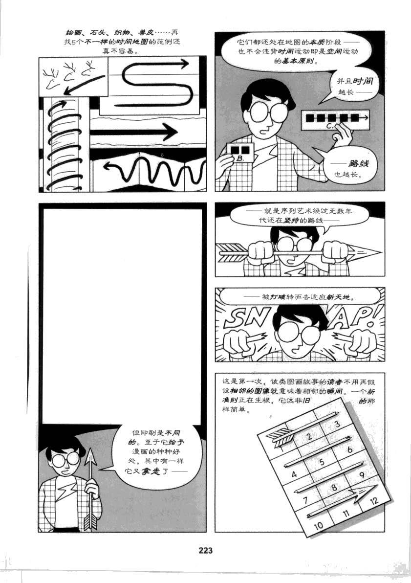 重构漫画 222