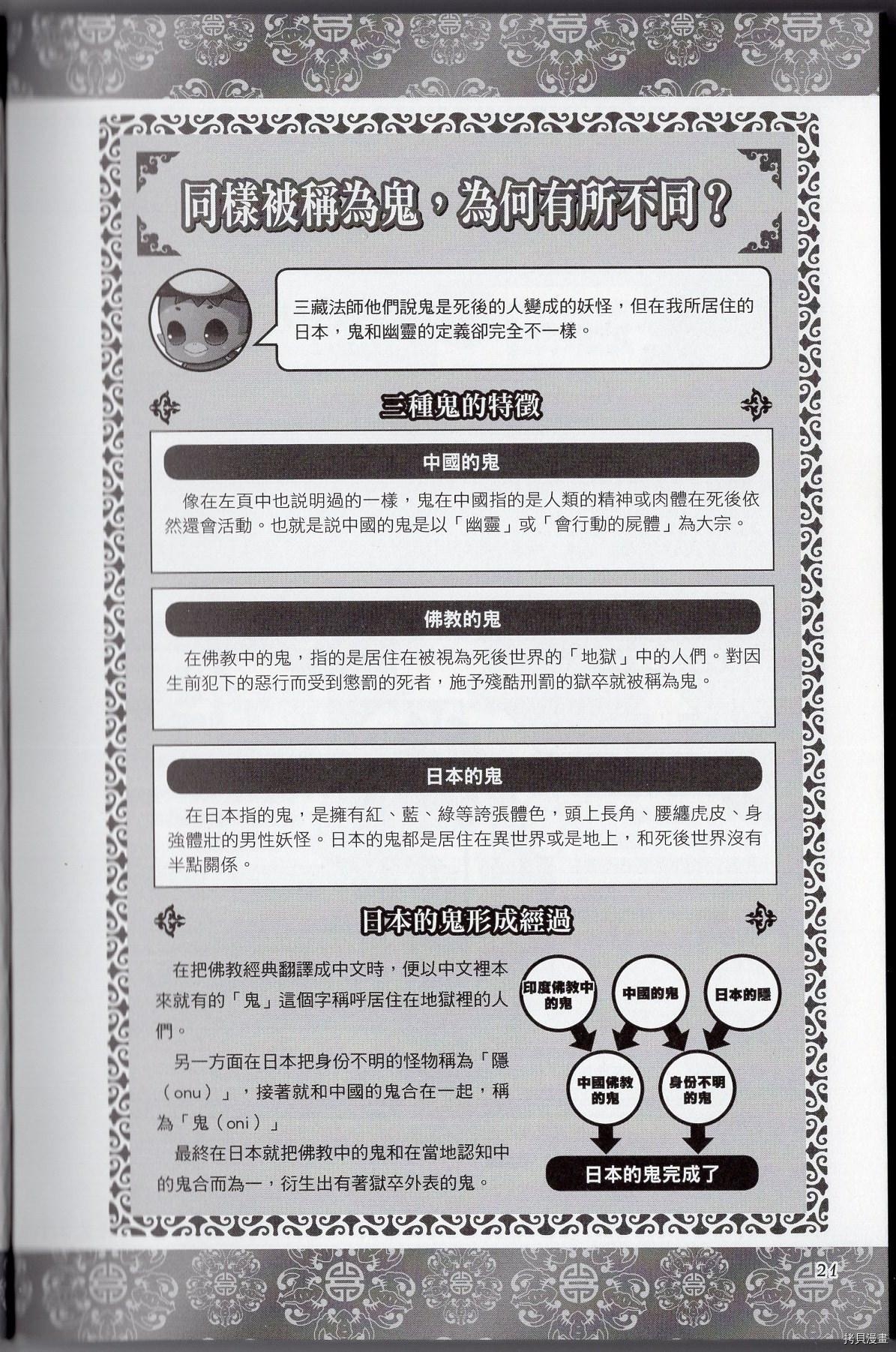 [TEAS Jimusho (Various)] Moeru! Chugoku Youkai Jiten + Youkai Shiryōkan [Chinese] | [TEAS事務所] 萌！中國妖怪全書+妖怪資料館 [青文出版] 179