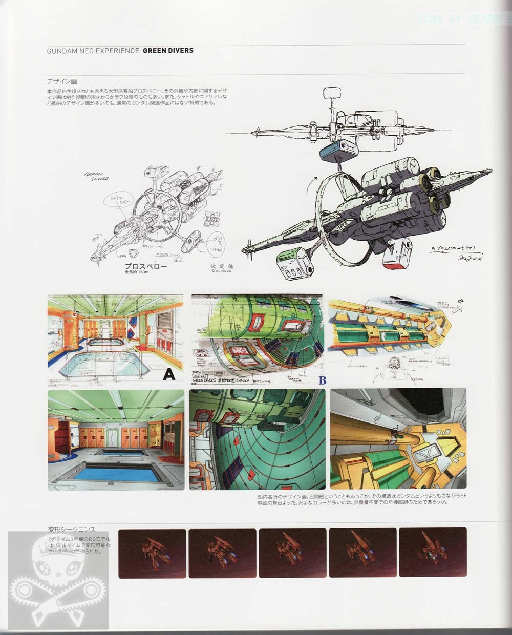 GUNDAM  EVOLVE  MATERIAL 123