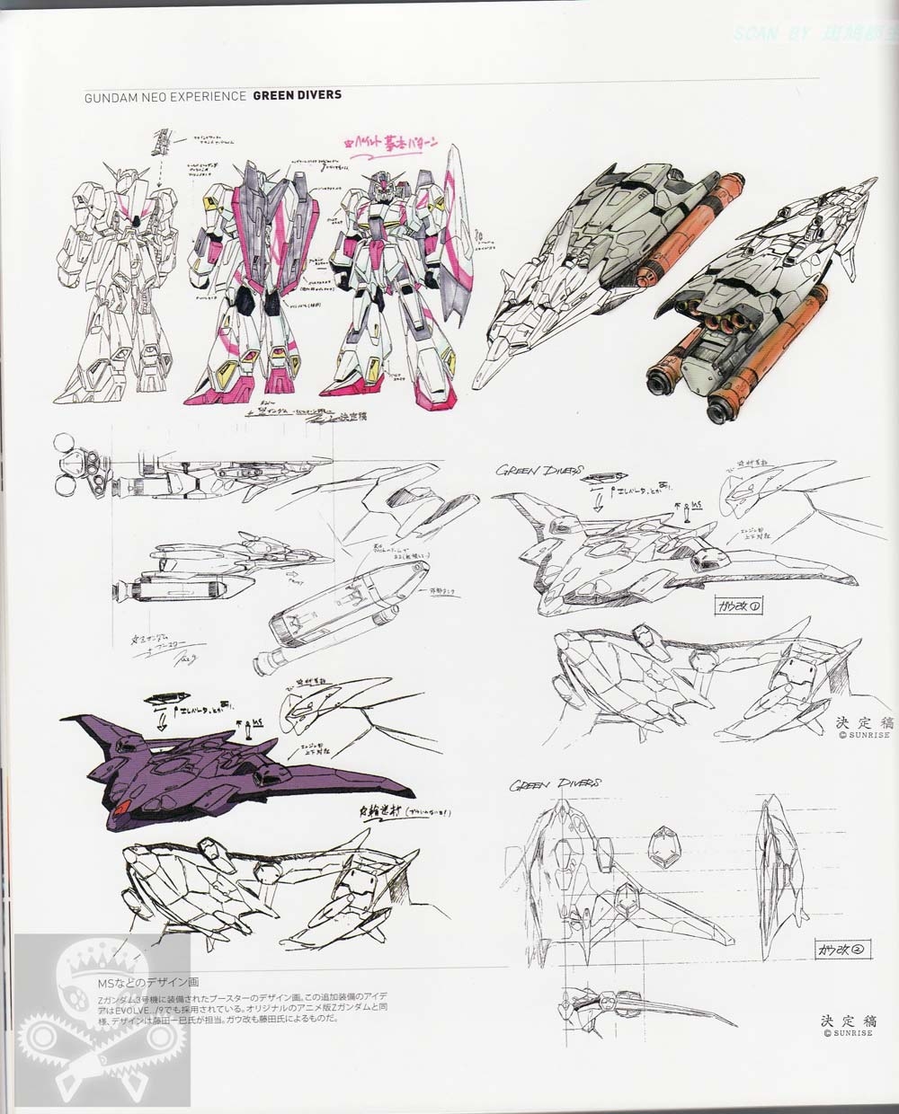 GUNDAM  EVOLVE  MATERIAL 125