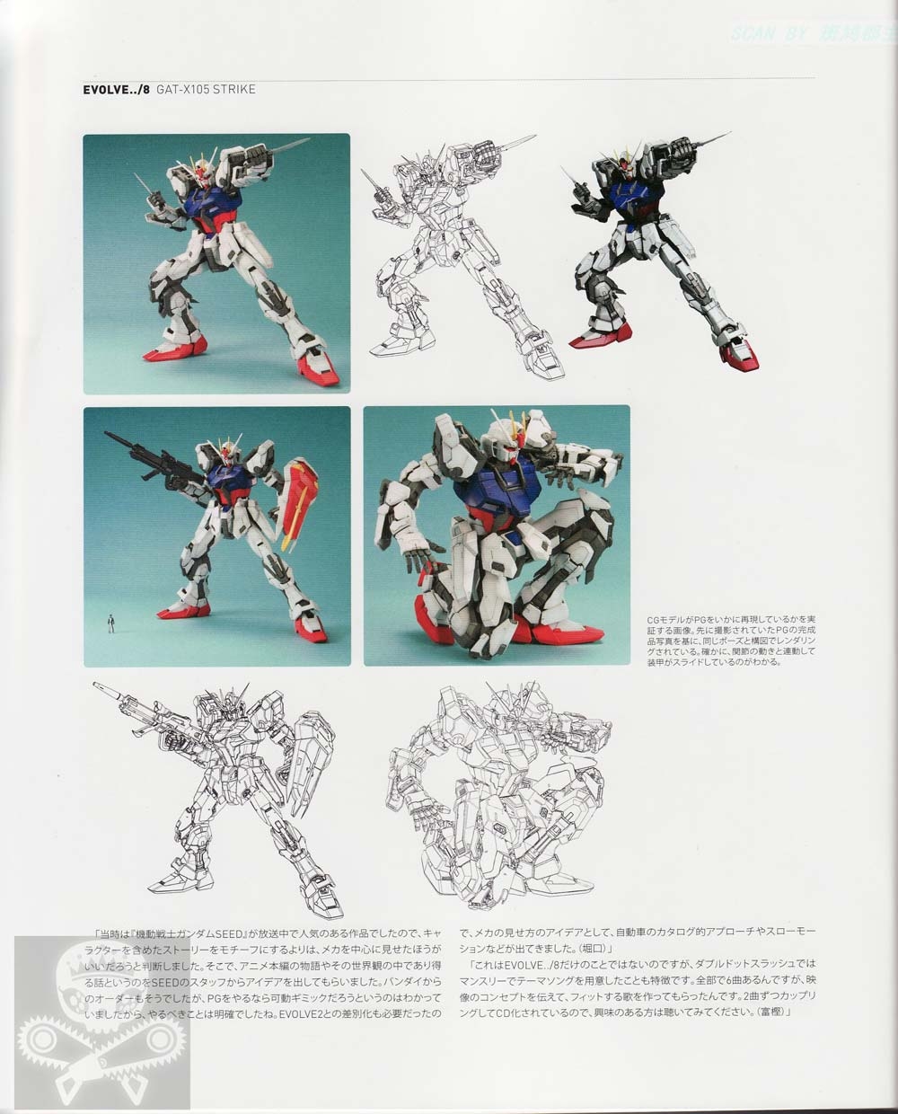 GUNDAM  EVOLVE  MATERIAL 47