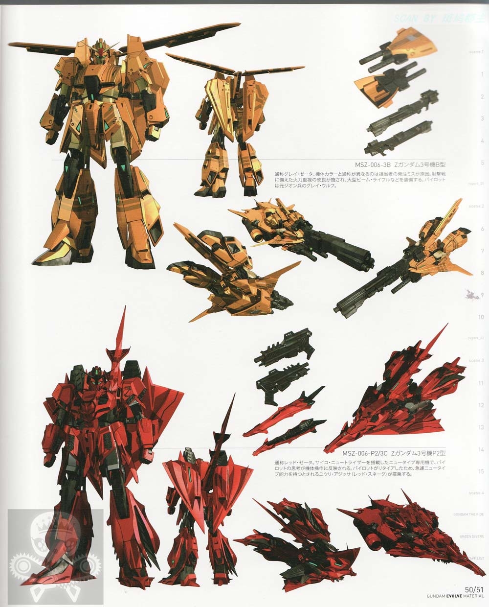 GUNDAM  EVOLVE  MATERIAL 52