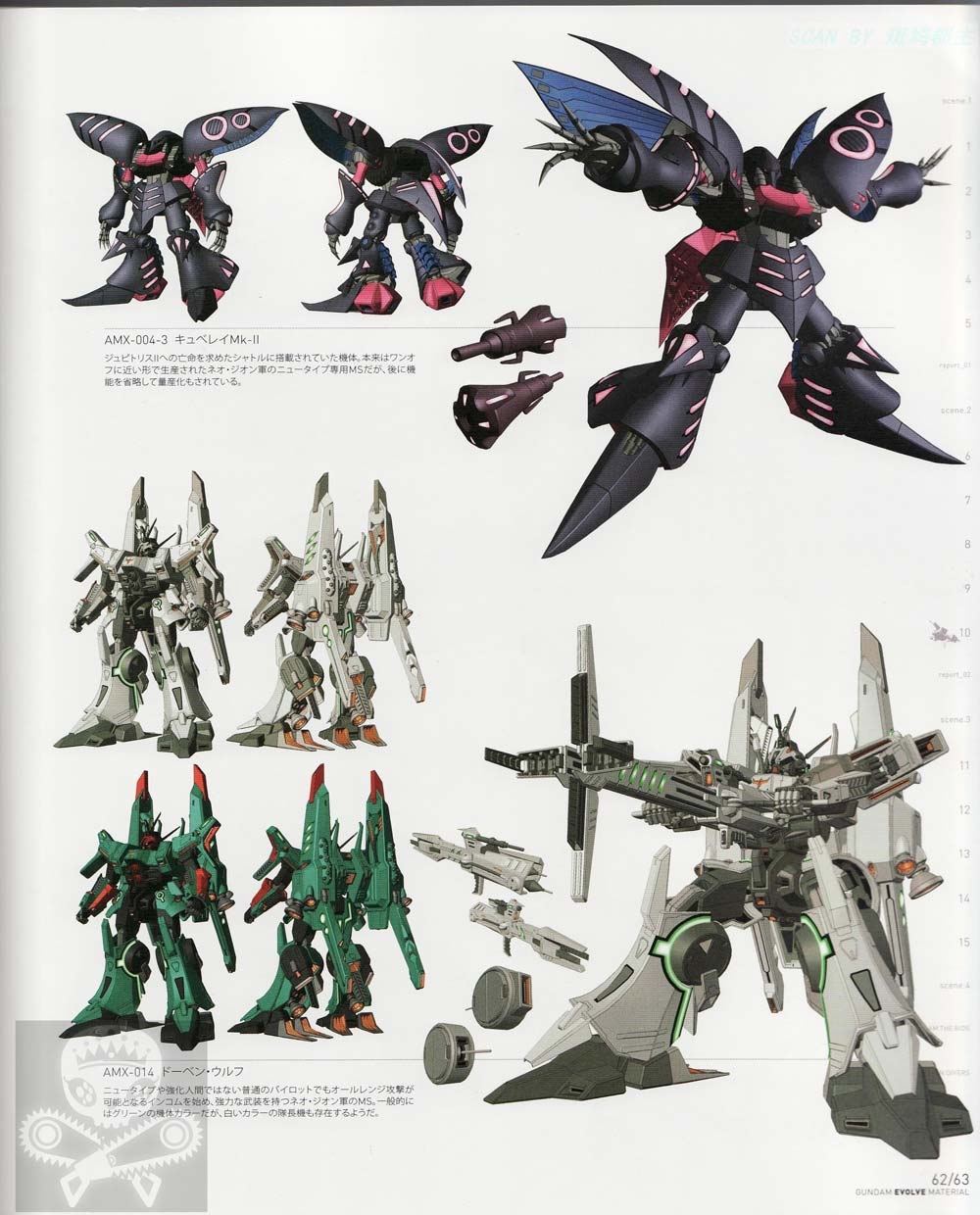 GUNDAM  EVOLVE  MATERIAL 64