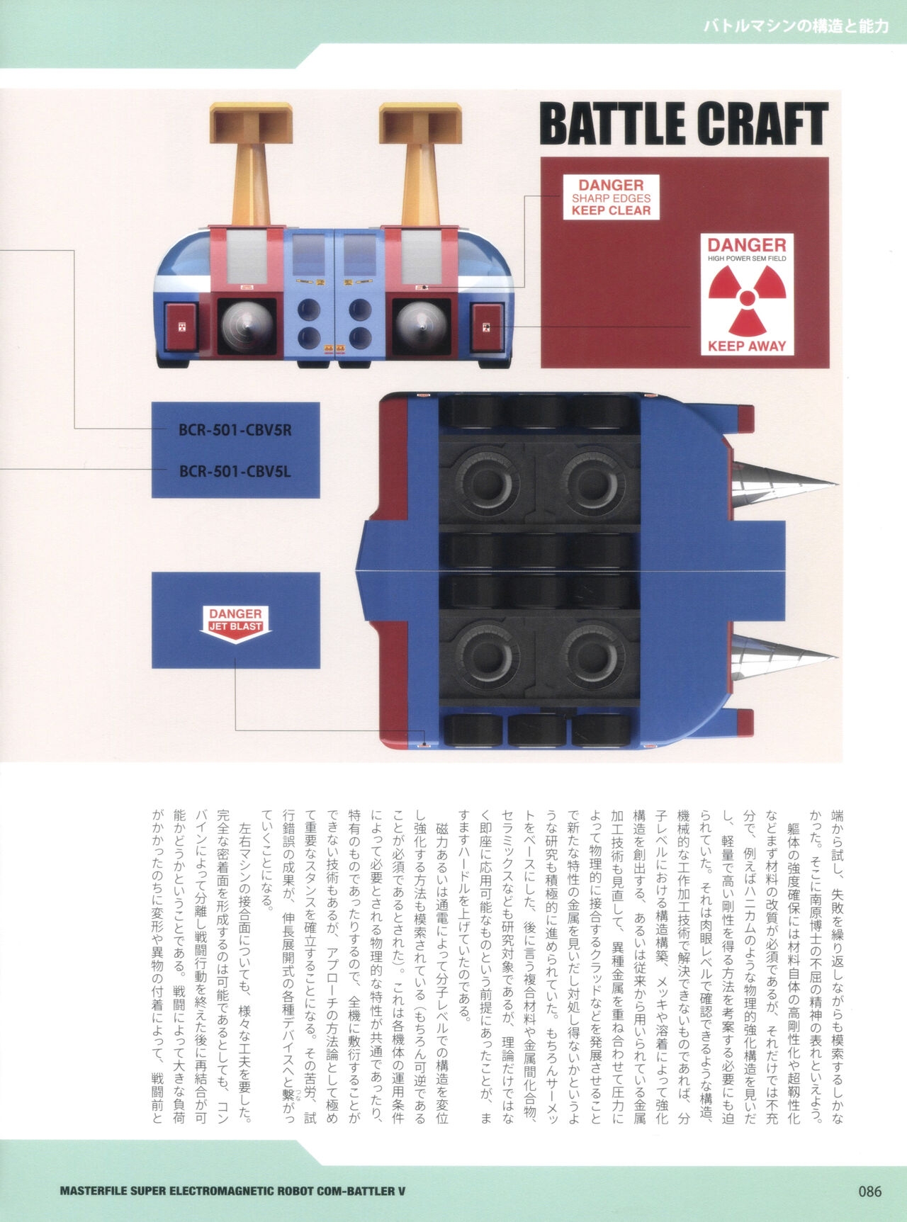 MASTERFILE SUPER ELECTROMAGNETIC ROBOT COM-BATTLER V 93