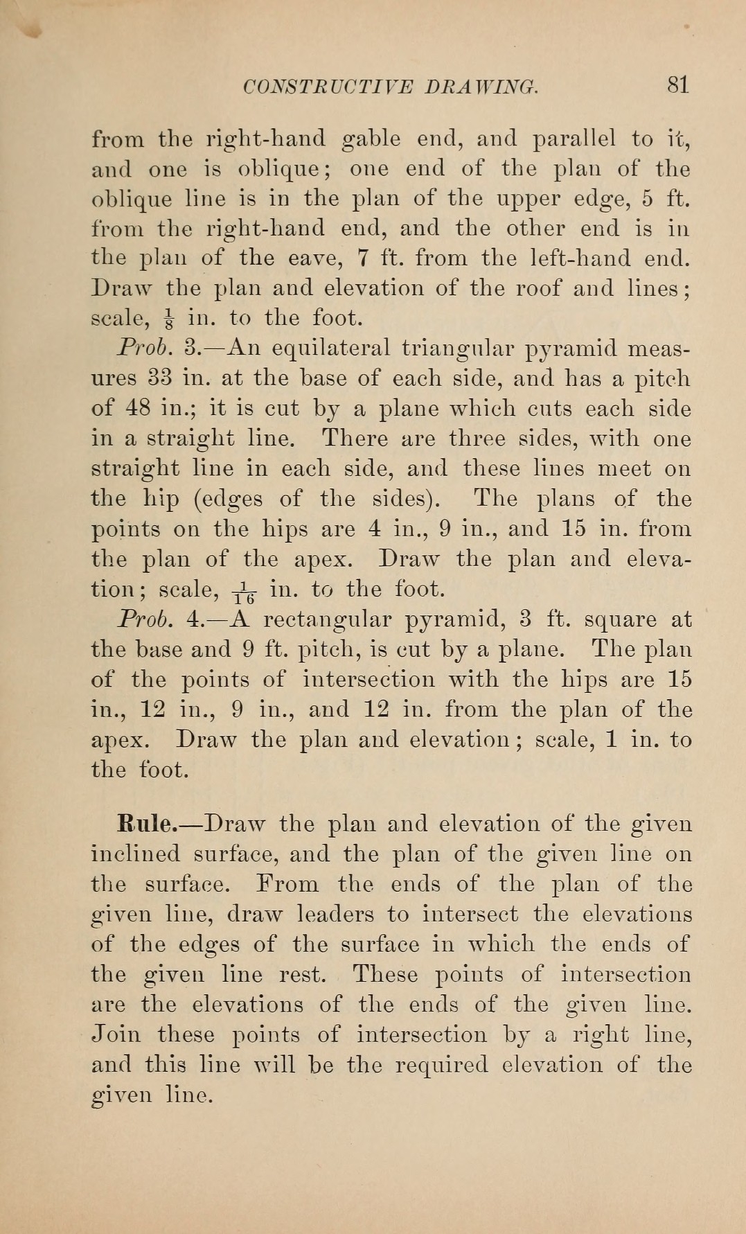 [Frank Aborn] Elementary mechanical drawing, for school and shop [English] 85