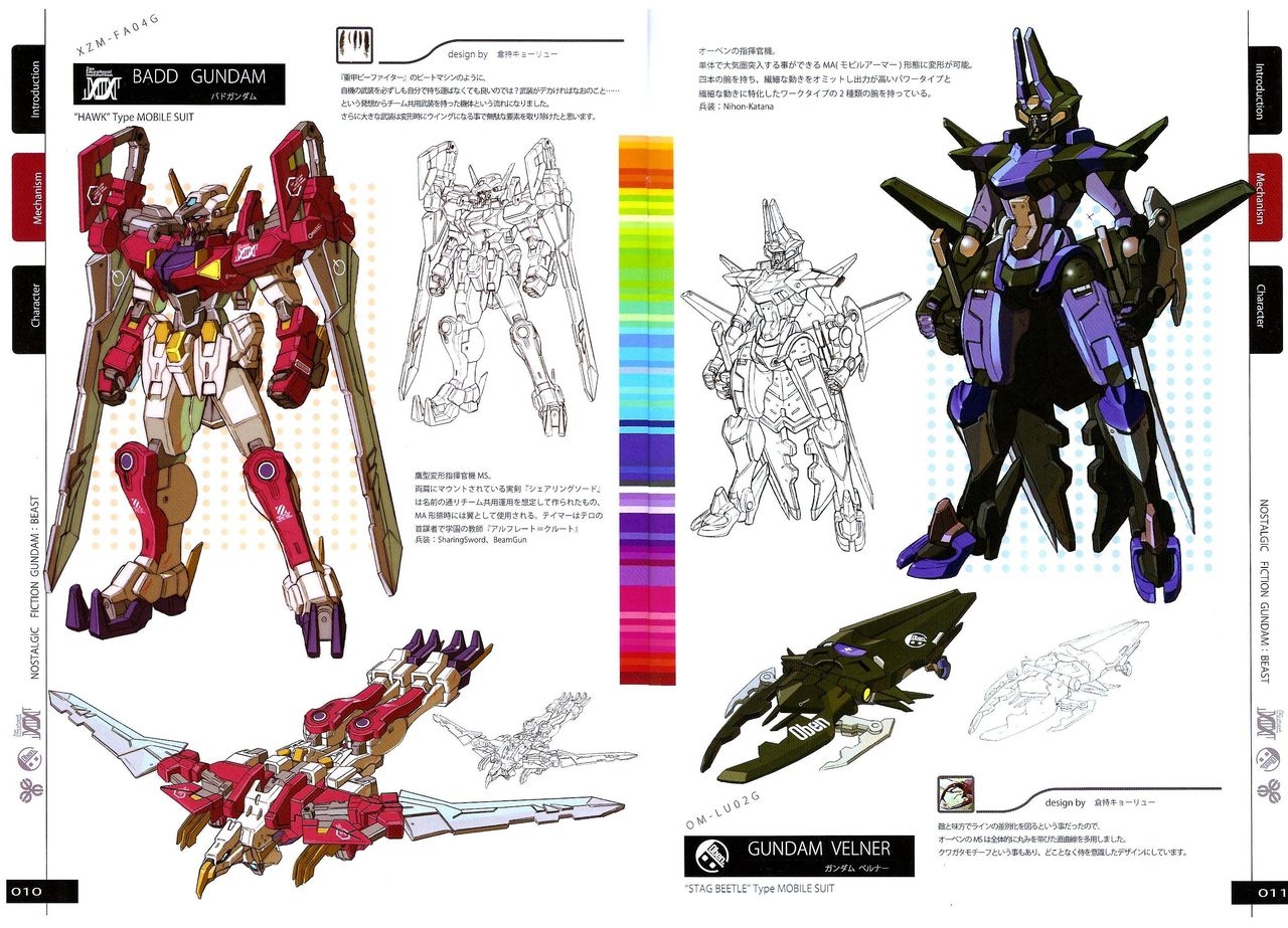 Nostalgic Fiction: Gundam Beast [Atelier Tobiuo] 6
